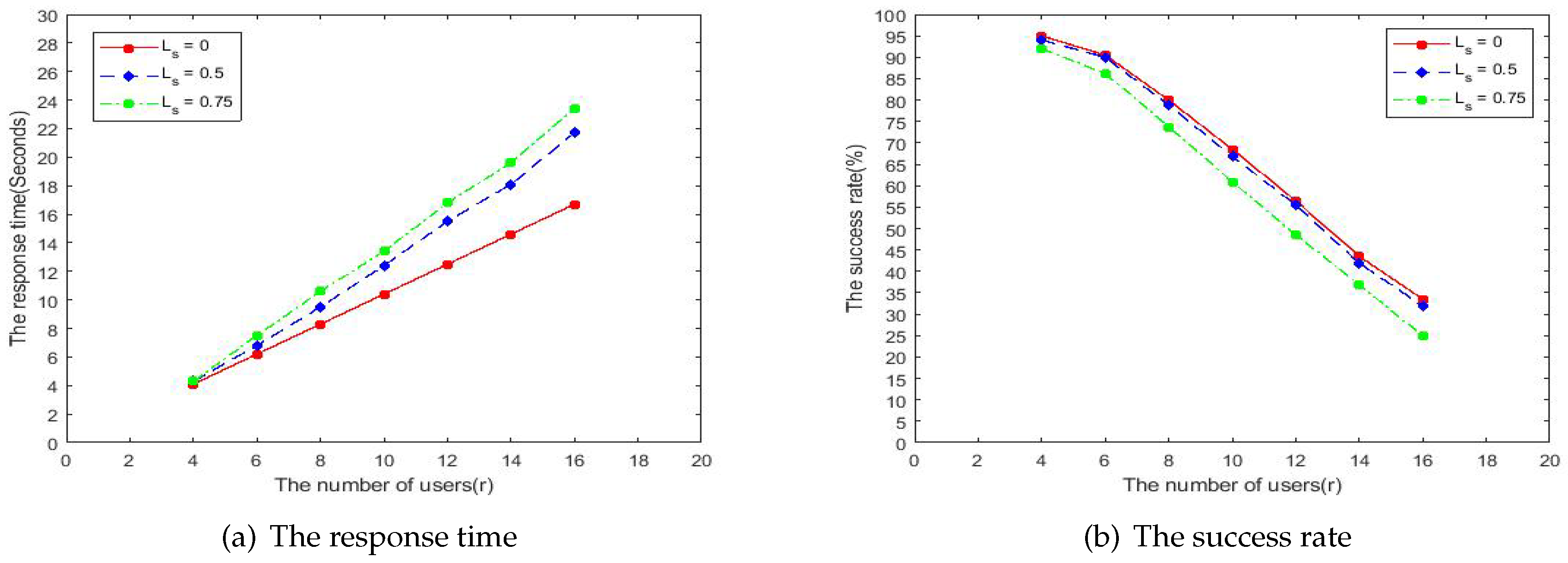 Applsci 09 00316 g014 550