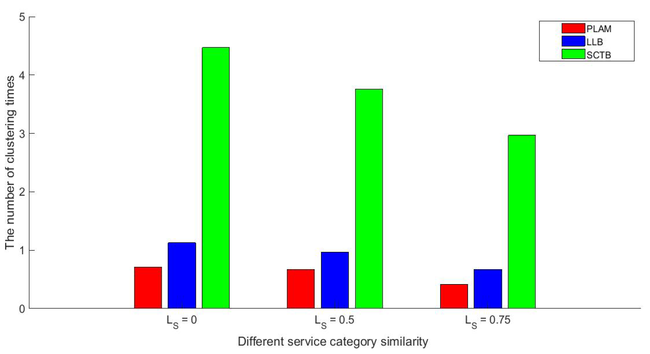 Applsci 09 00316 g015 550