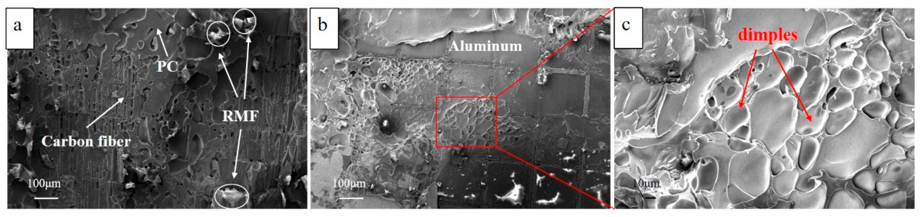 Applsci 09 00319 g008