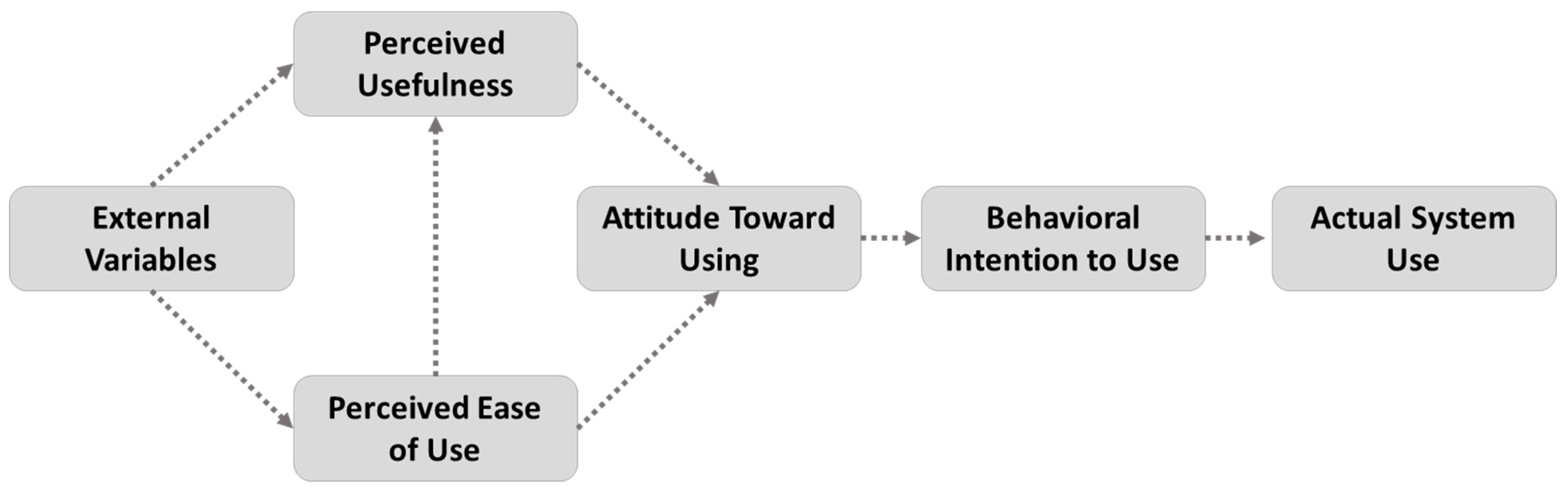 Applsci 09 00320 g002 Applsci 09 00320 g002