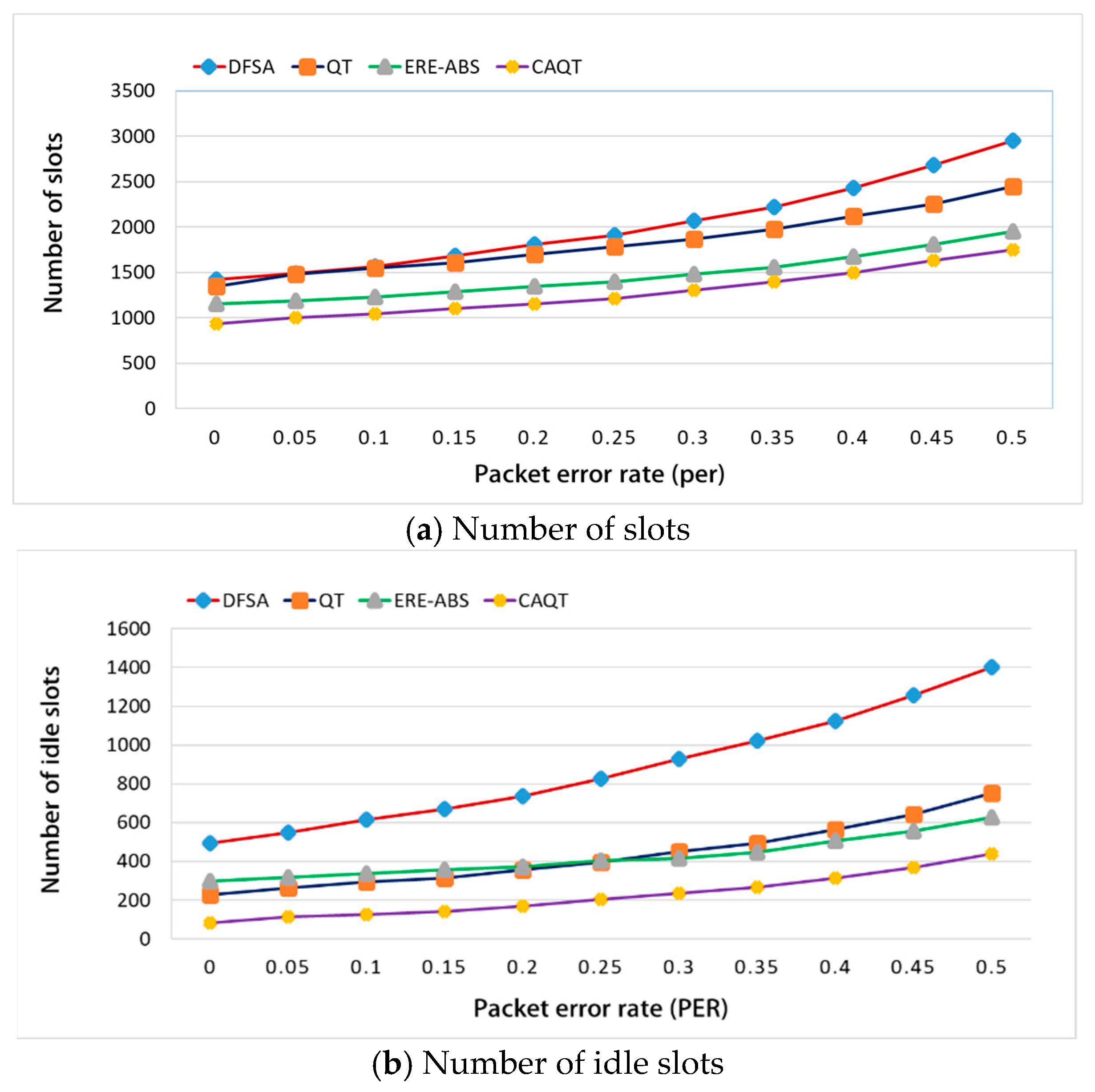 Applsci 09 00321 g010