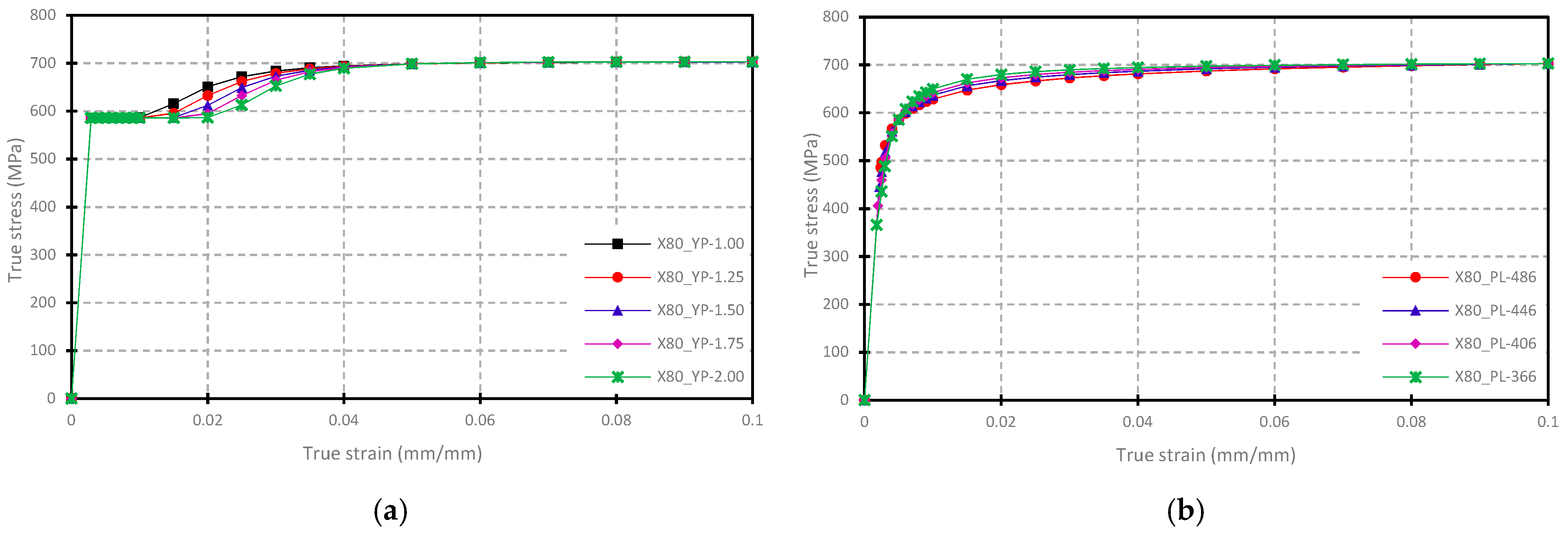 Applsci 09 00322 g001 Applsci 09 00322 g001