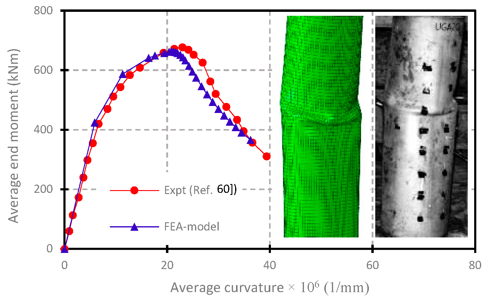 Applsci 09 00322 g003 Applsci 09 00322 g003