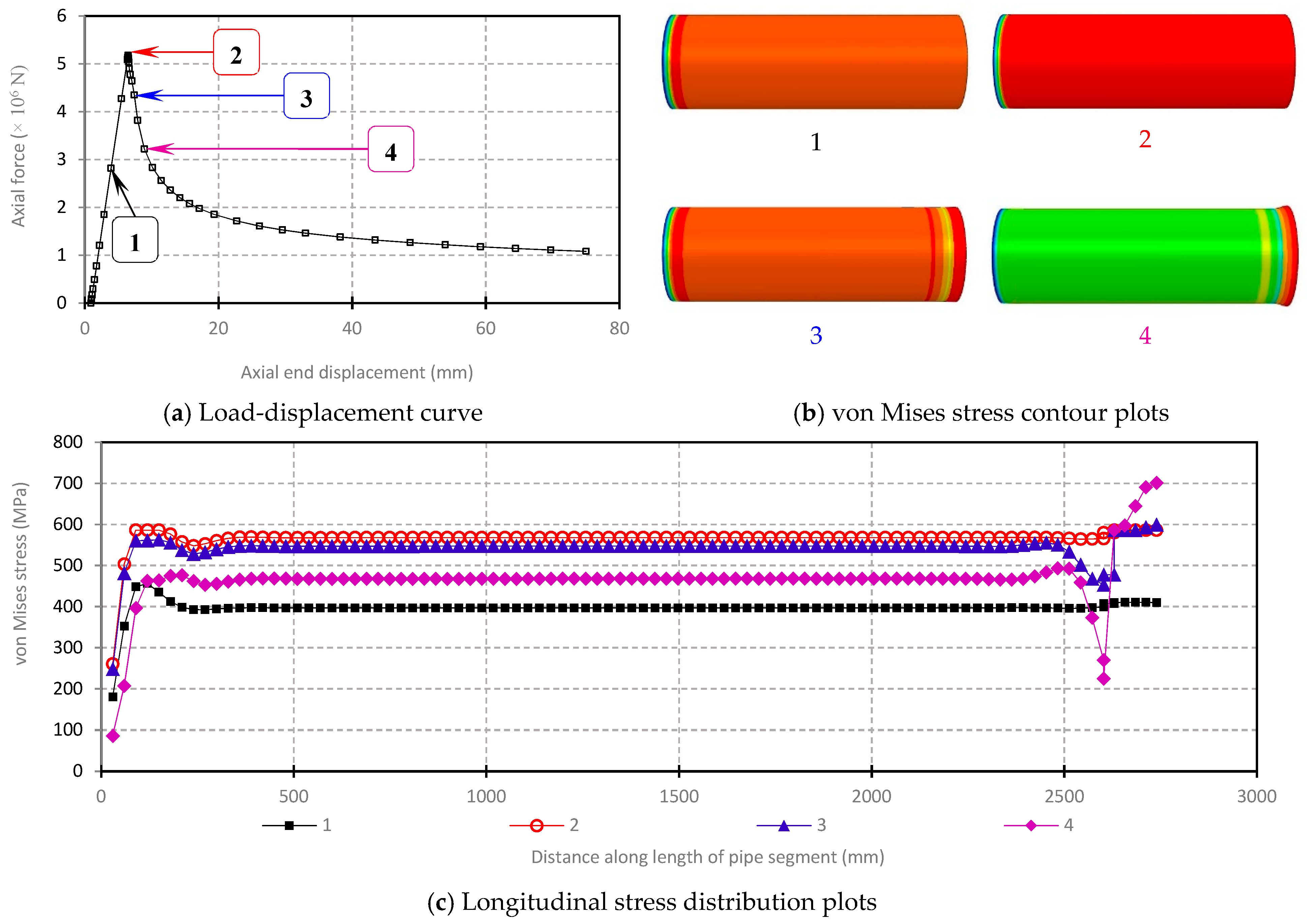 Applsci 09 00322 g004 Applsci 09 00322 g004