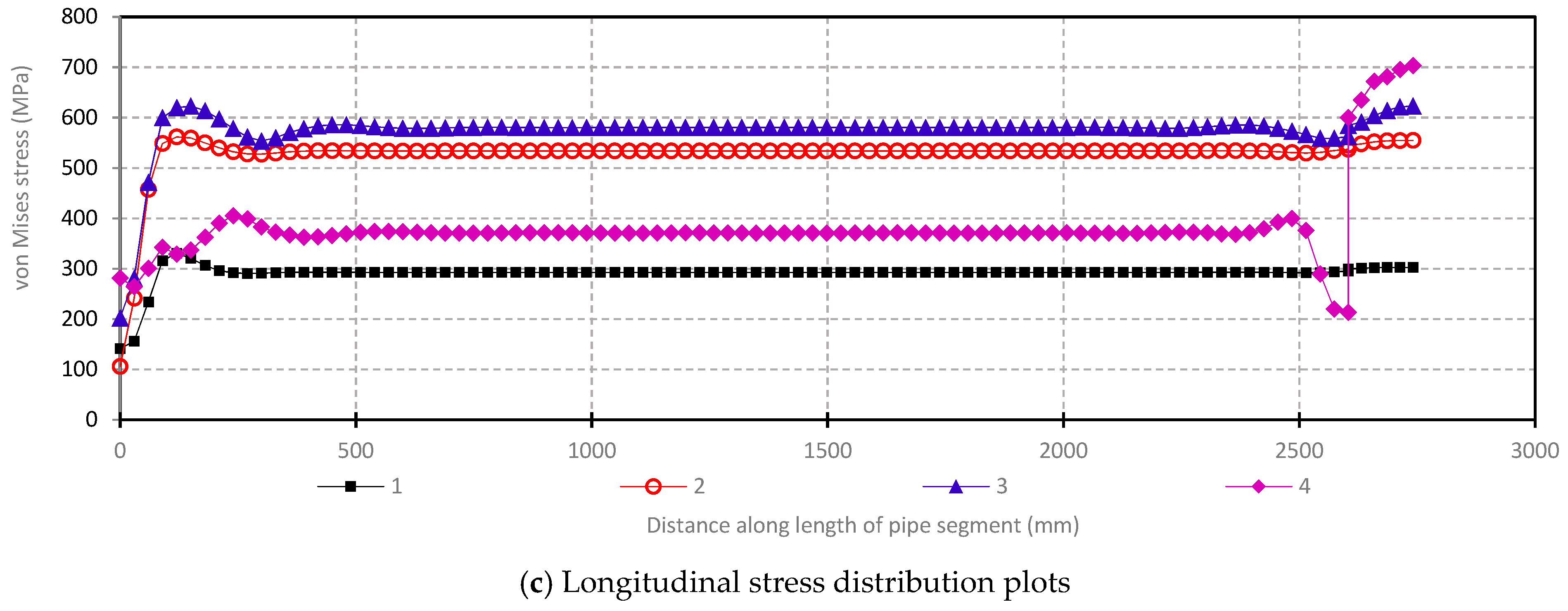Applsci 09 00322 g005b Applsci 09 00322 g005b