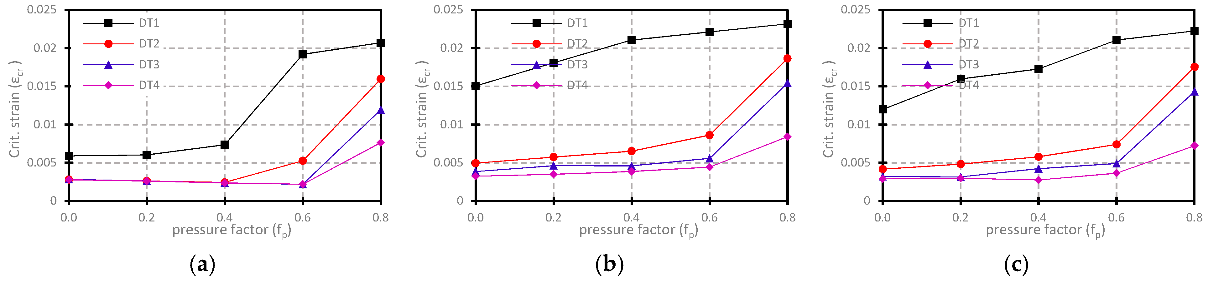 Applsci 09 00322 g010 Applsci 09 00322 g010