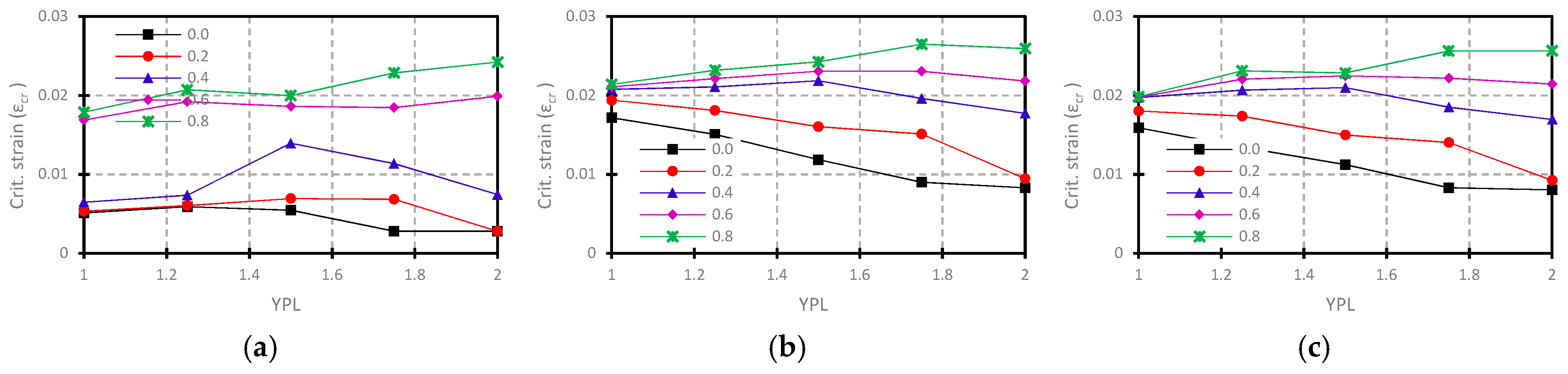 Applsci 09 00322 g012 Applsci 09 00322 g012