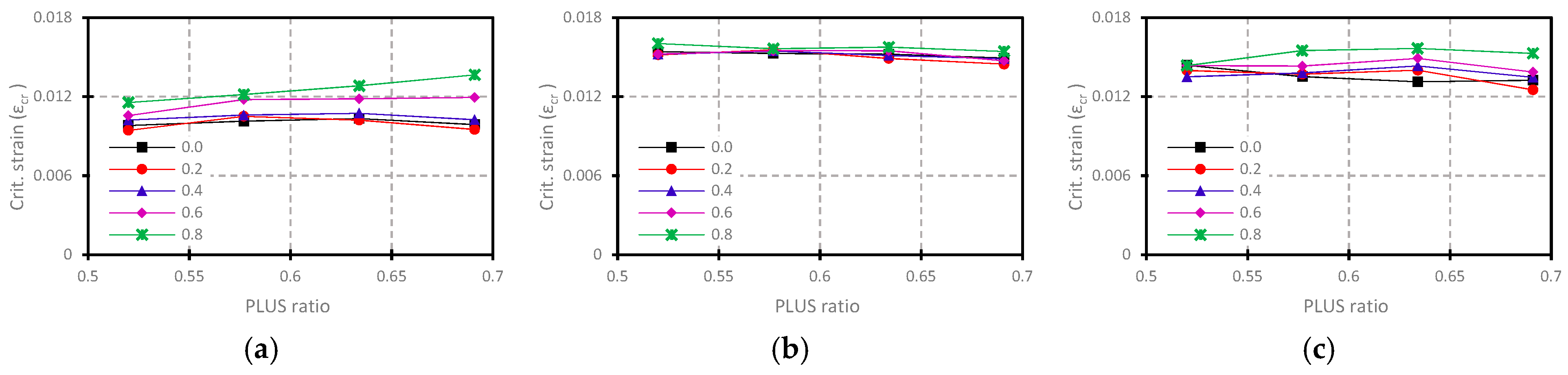 Applsci 09 00322 g014 Applsci 09 00322 g014