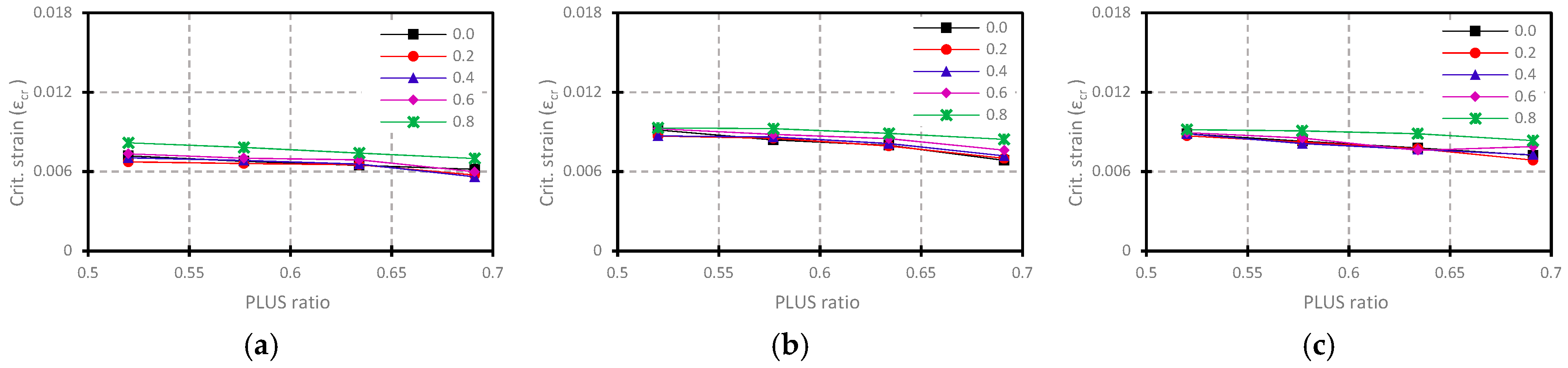 Applsci 09 00322 g015 Applsci 09 00322 g015