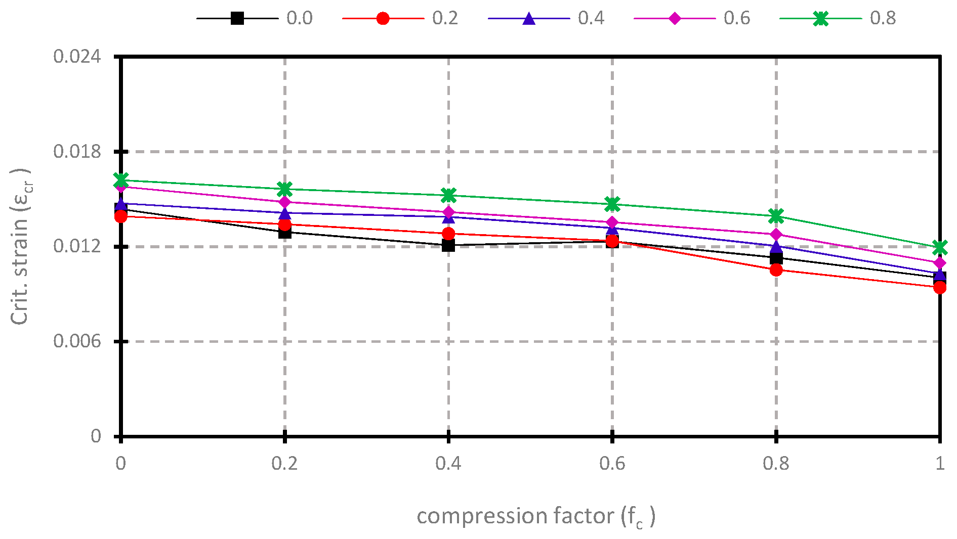 Applsci 09 00322 g017 Applsci 09 00322 g017