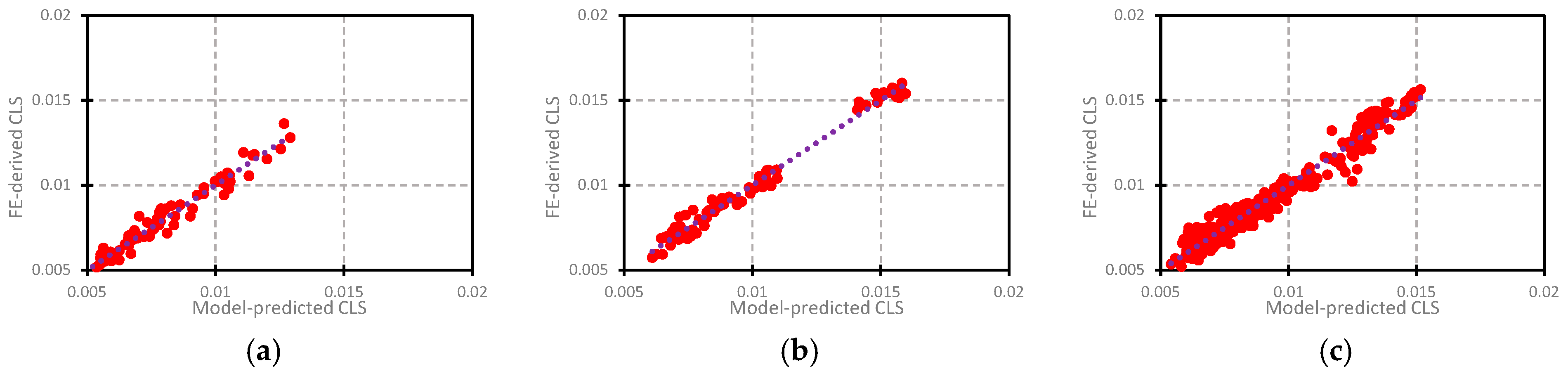 Applsci 09 00322 g019 Applsci 09 00322 g019