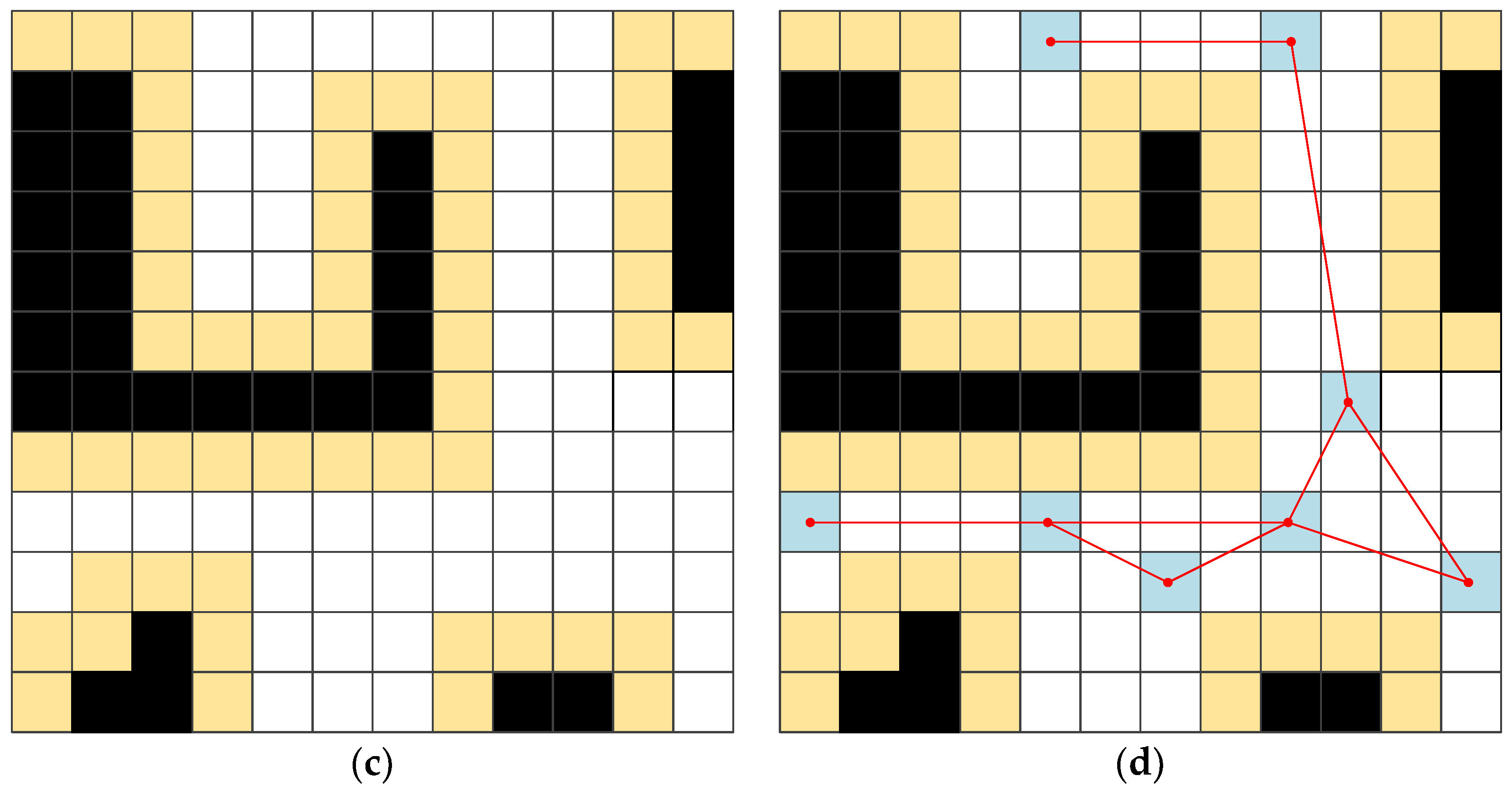 Applsci 09 00323 g003b