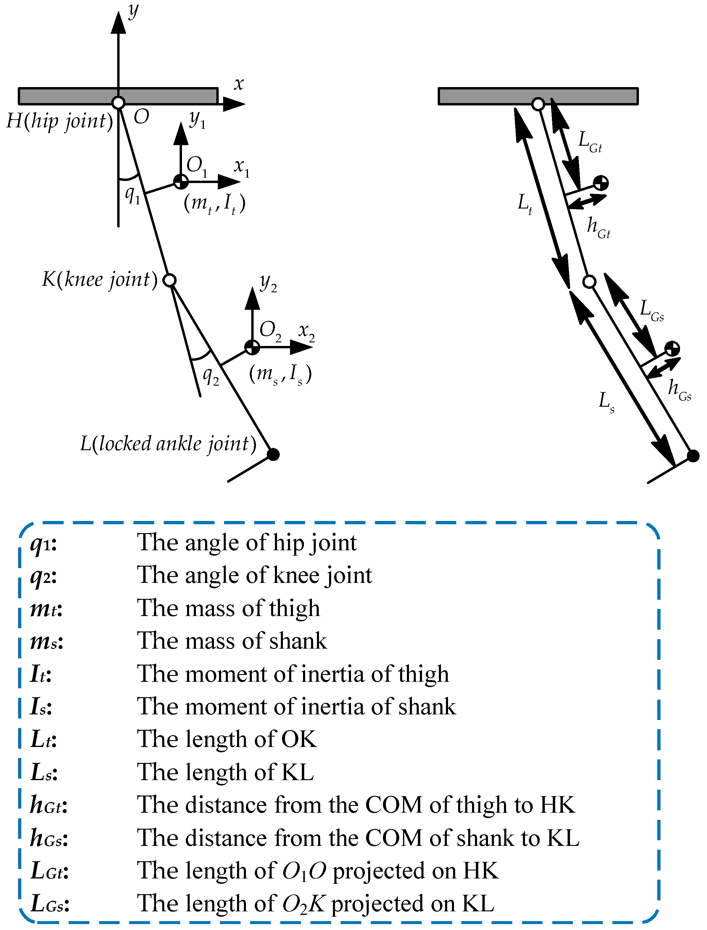Applsci 09 00324 g002 Applsci 09 00324 g002