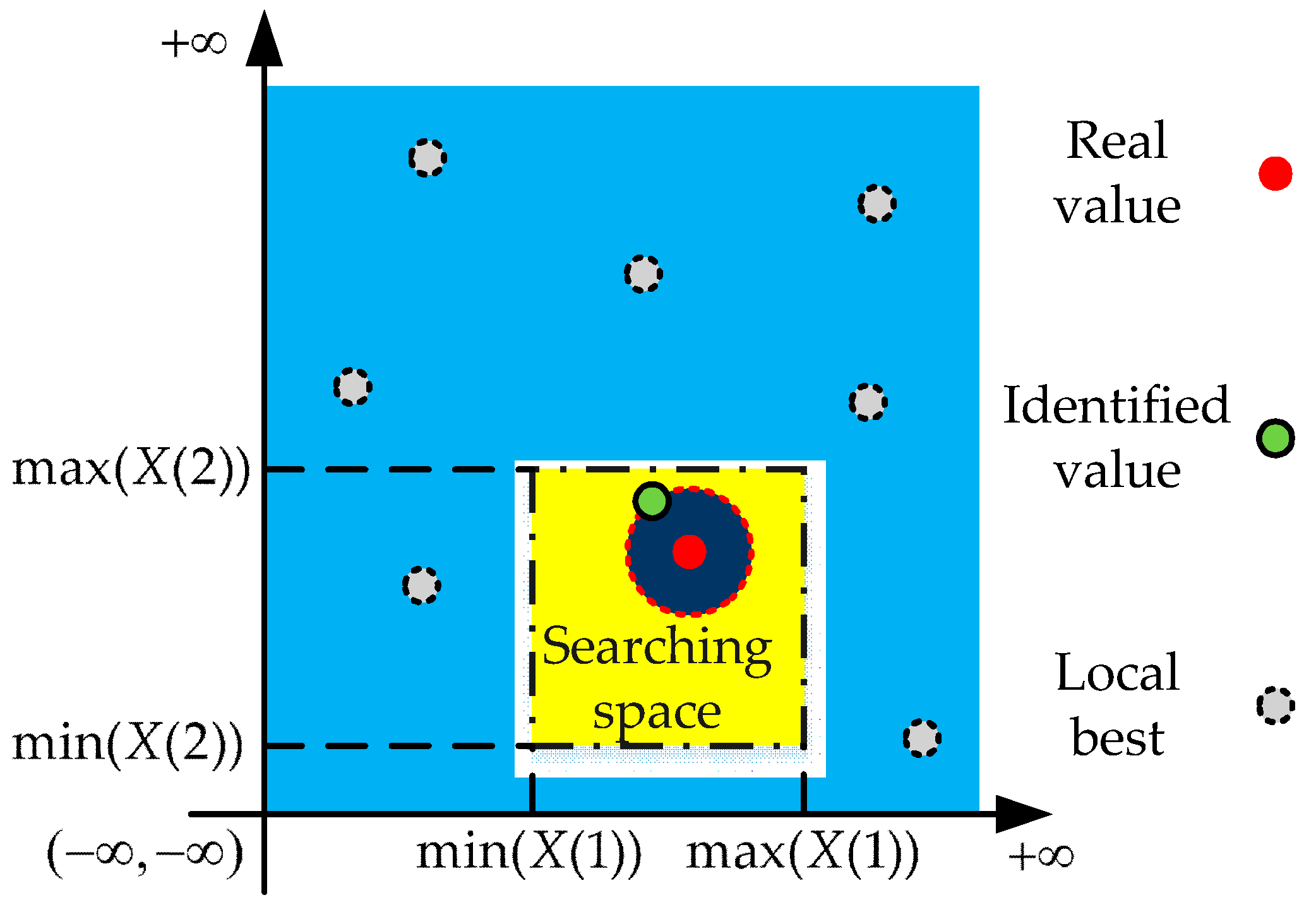 Applsci 09 00324 g003 Applsci 09 00324 g003