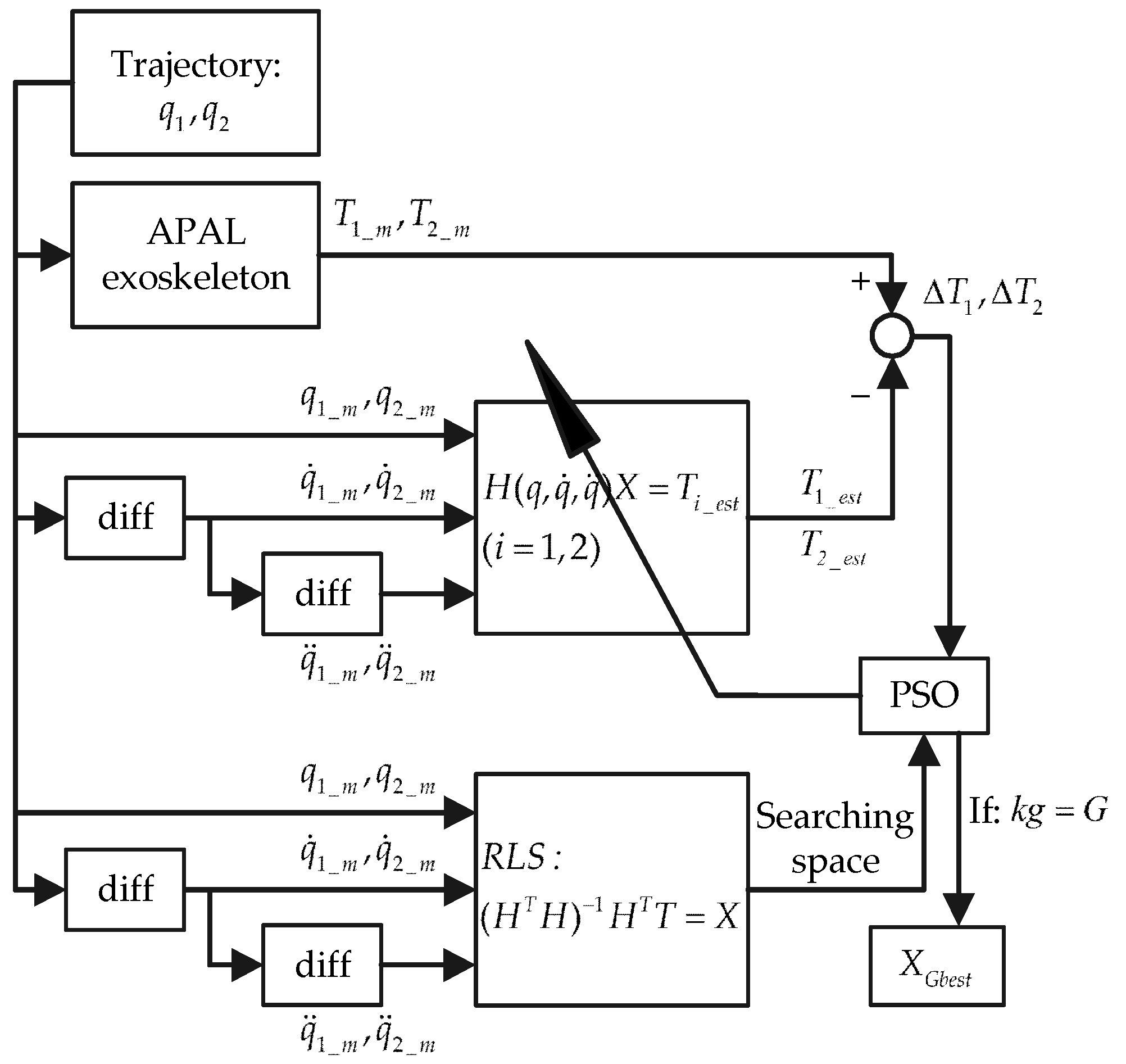 Applsci 09 00324 g004 Applsci 09 00324 g004