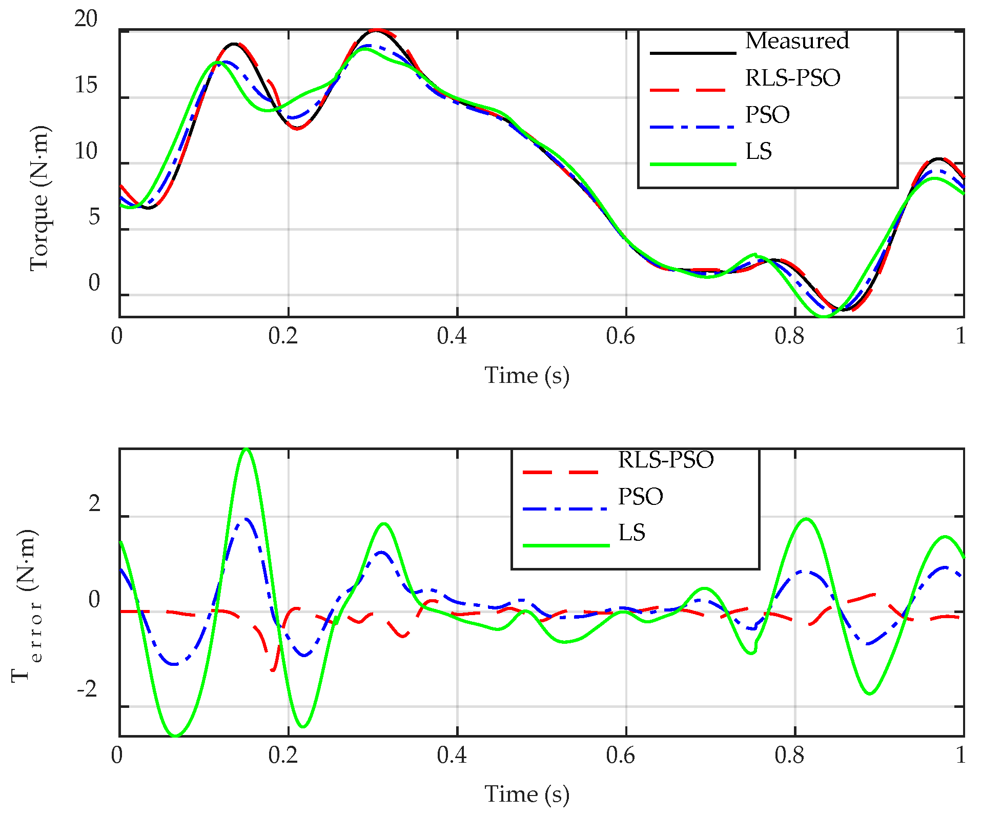 Applsci 09 00324 g009 Applsci 09 00324 g009