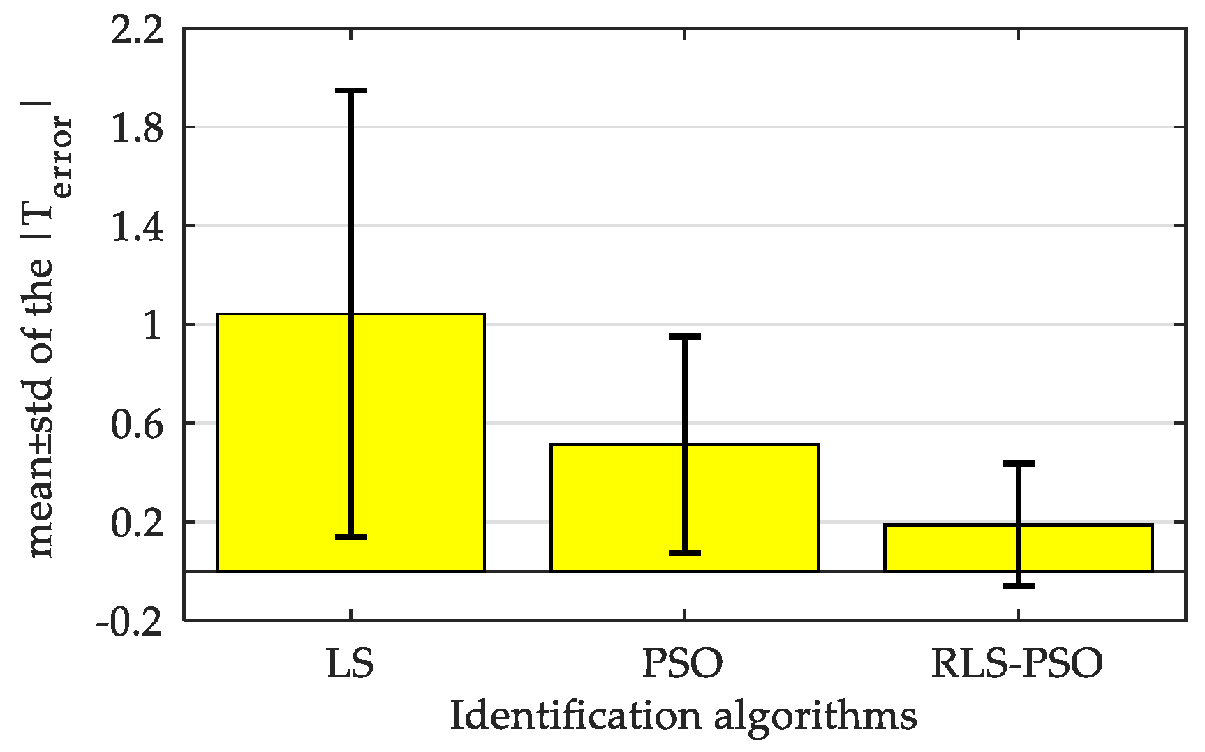 Applsci 09 00324 g010 Applsci 09 00324 g010
