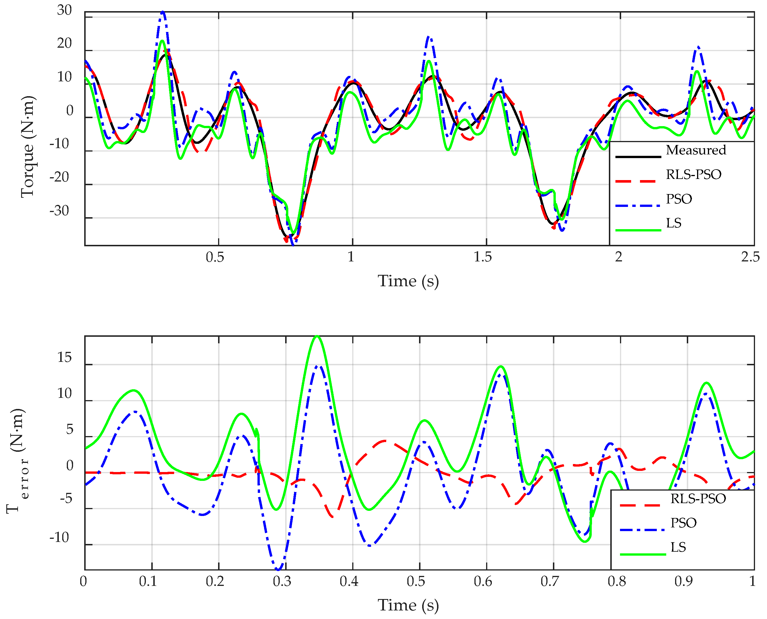 Applsci 09 00324 g012 Applsci 09 00324 g012