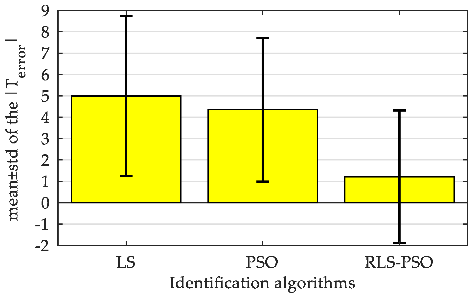 Applsci 09 00324 g013 Applsci 09 00324 g013