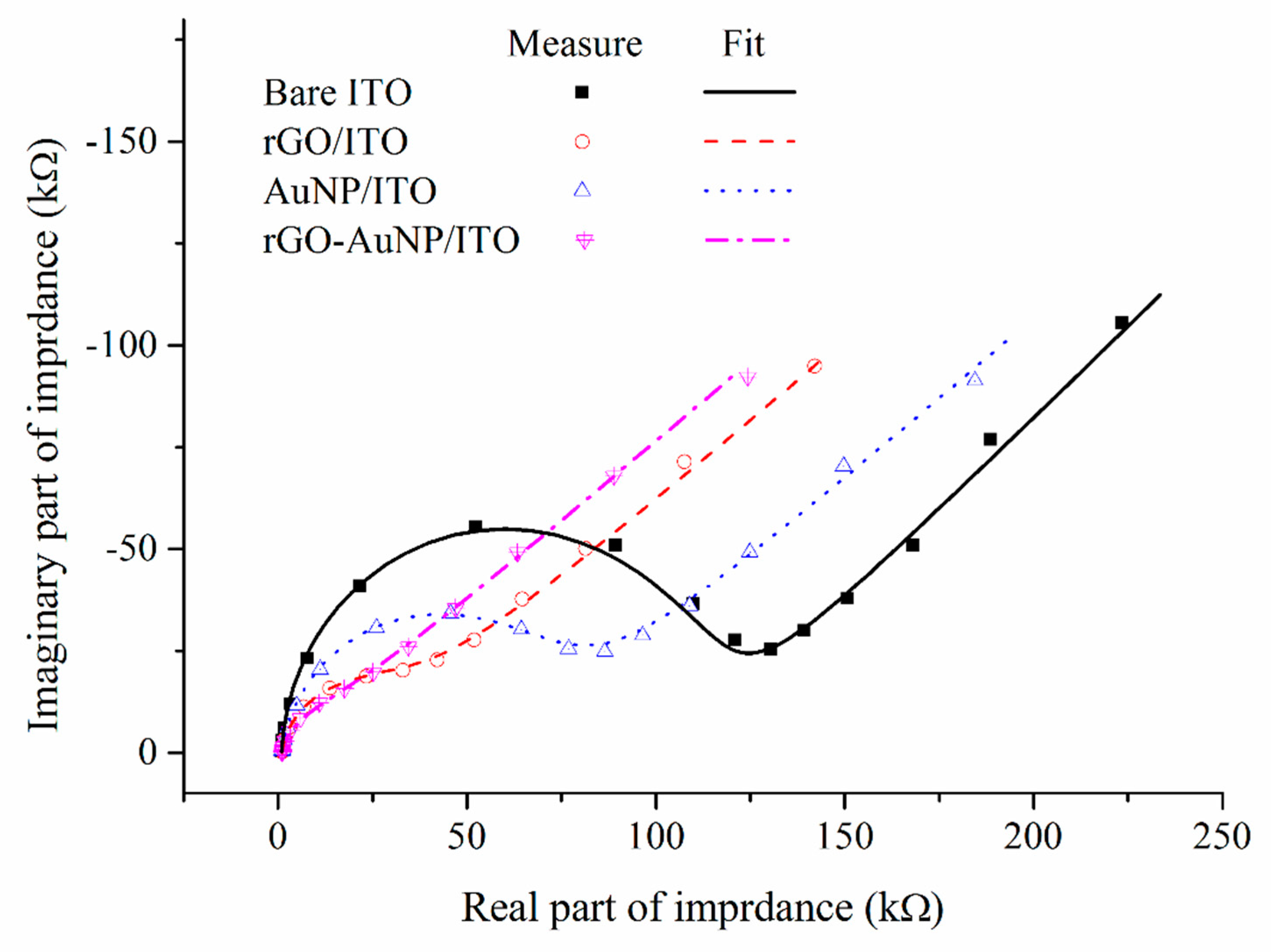 Applsci 09 00326 g004
