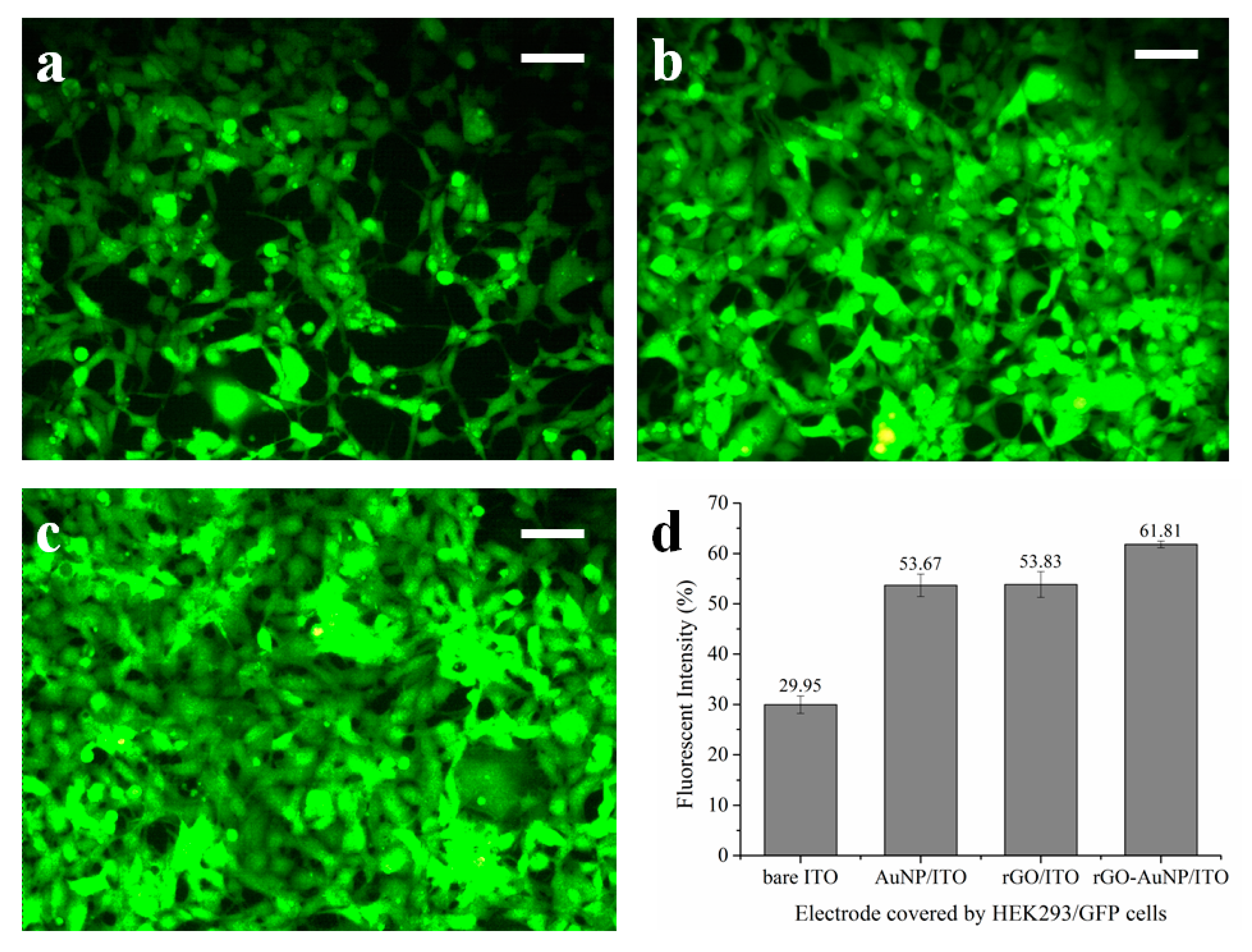 Applsci 09 00326 g005