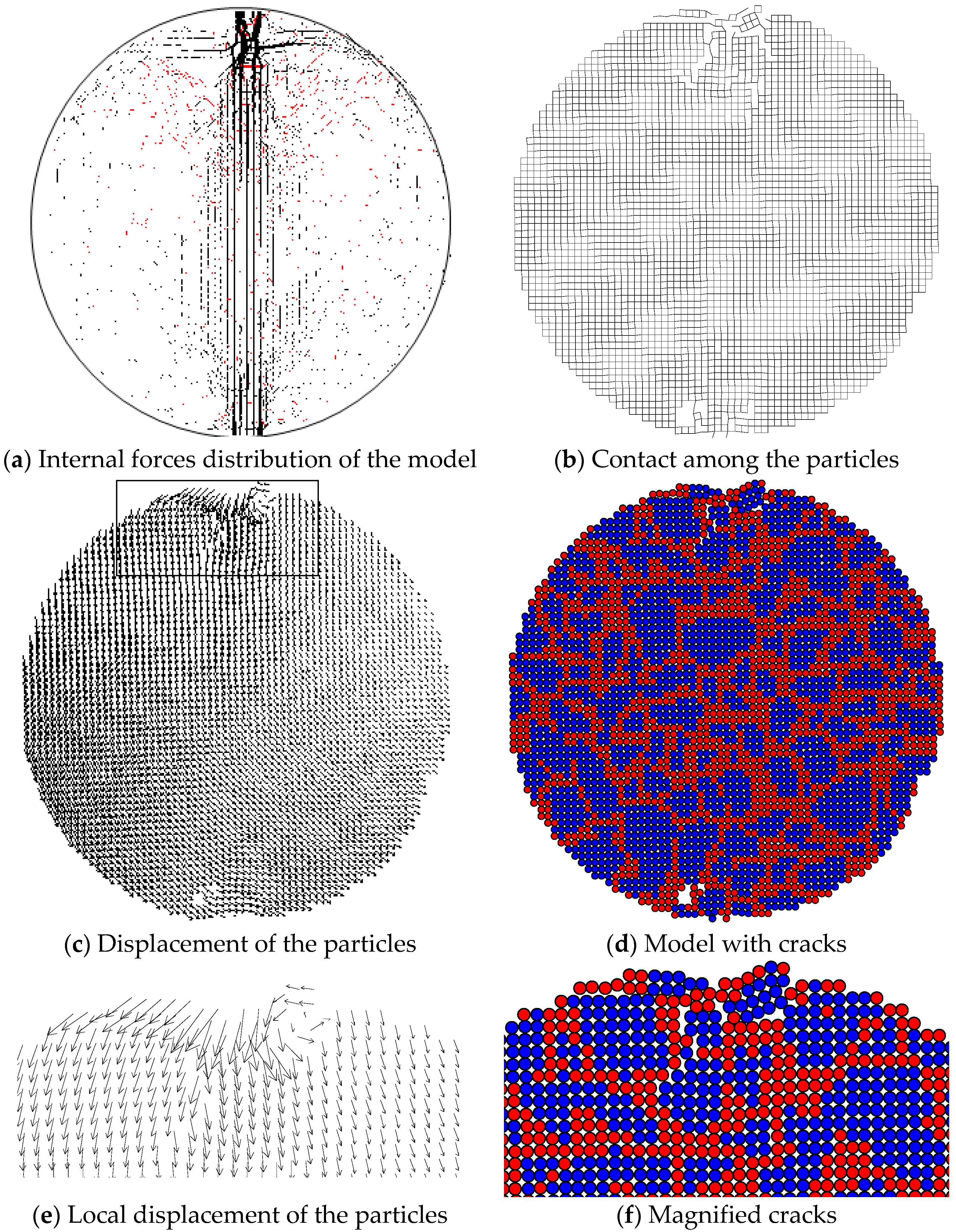 Applsci 09 00327 g009