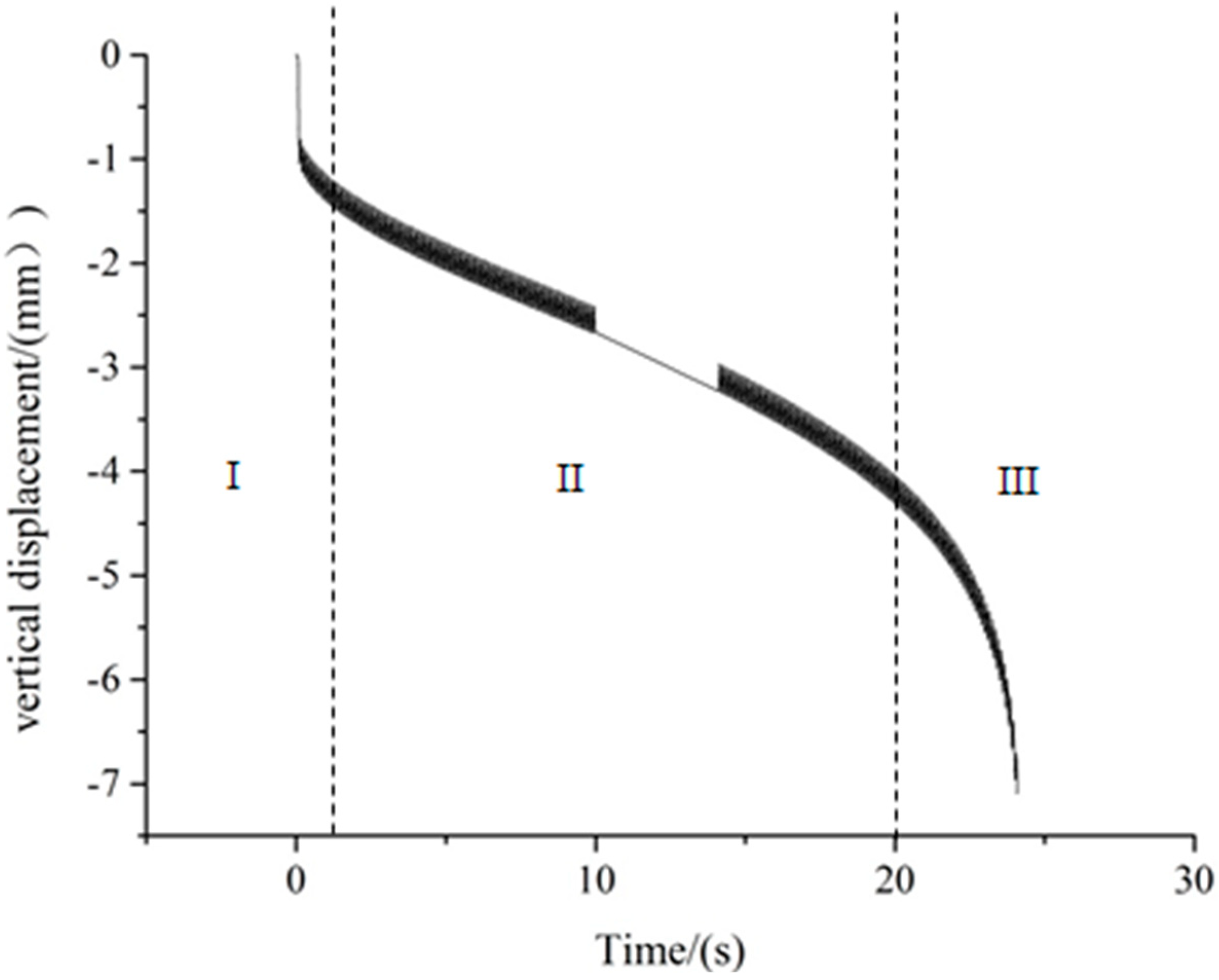 Applsci 09 00327 g014