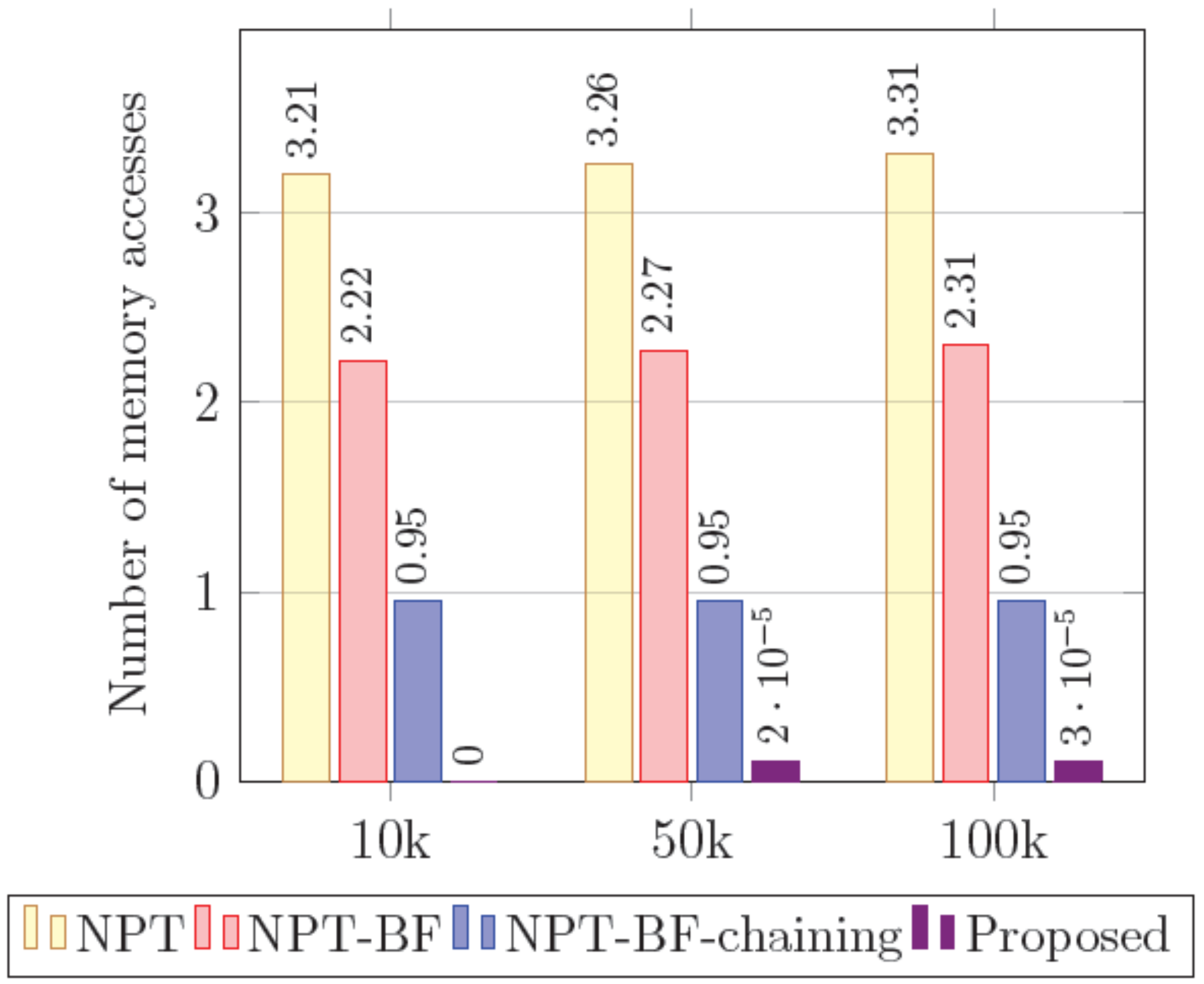 Applsci 09 00329 g004