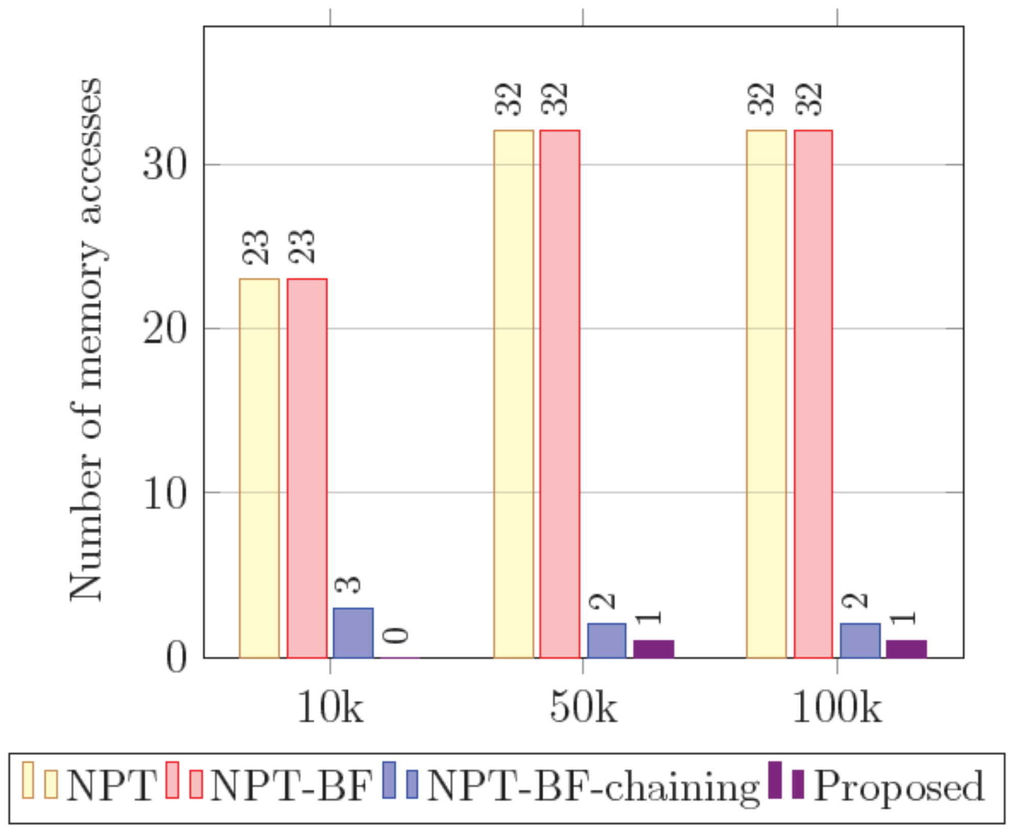 Applsci 09 00329 g005