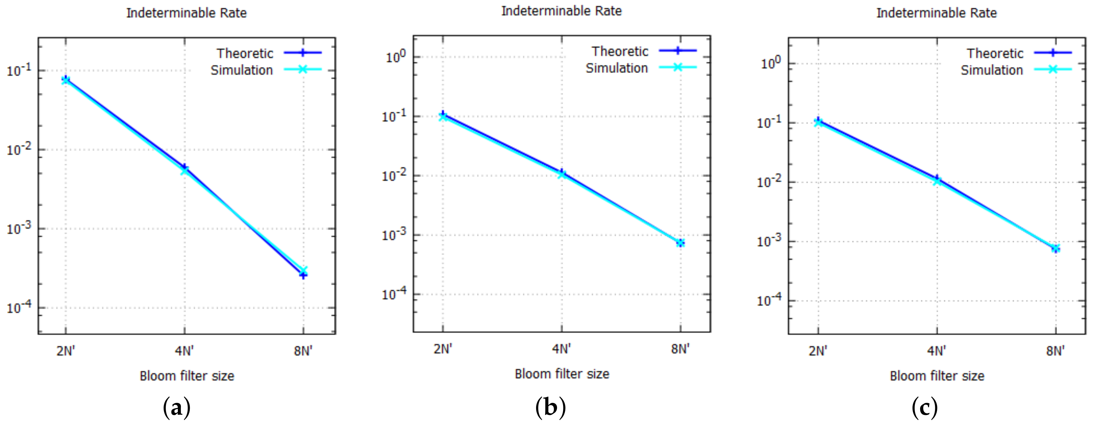 Applsci 09 00329 g006