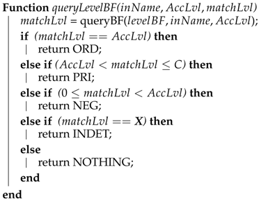 Applsci 09 00329 i002