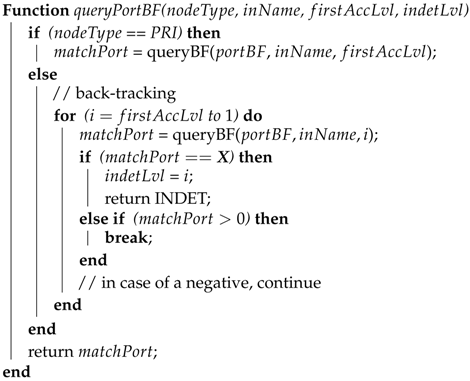 Applsci 09 00329 i003