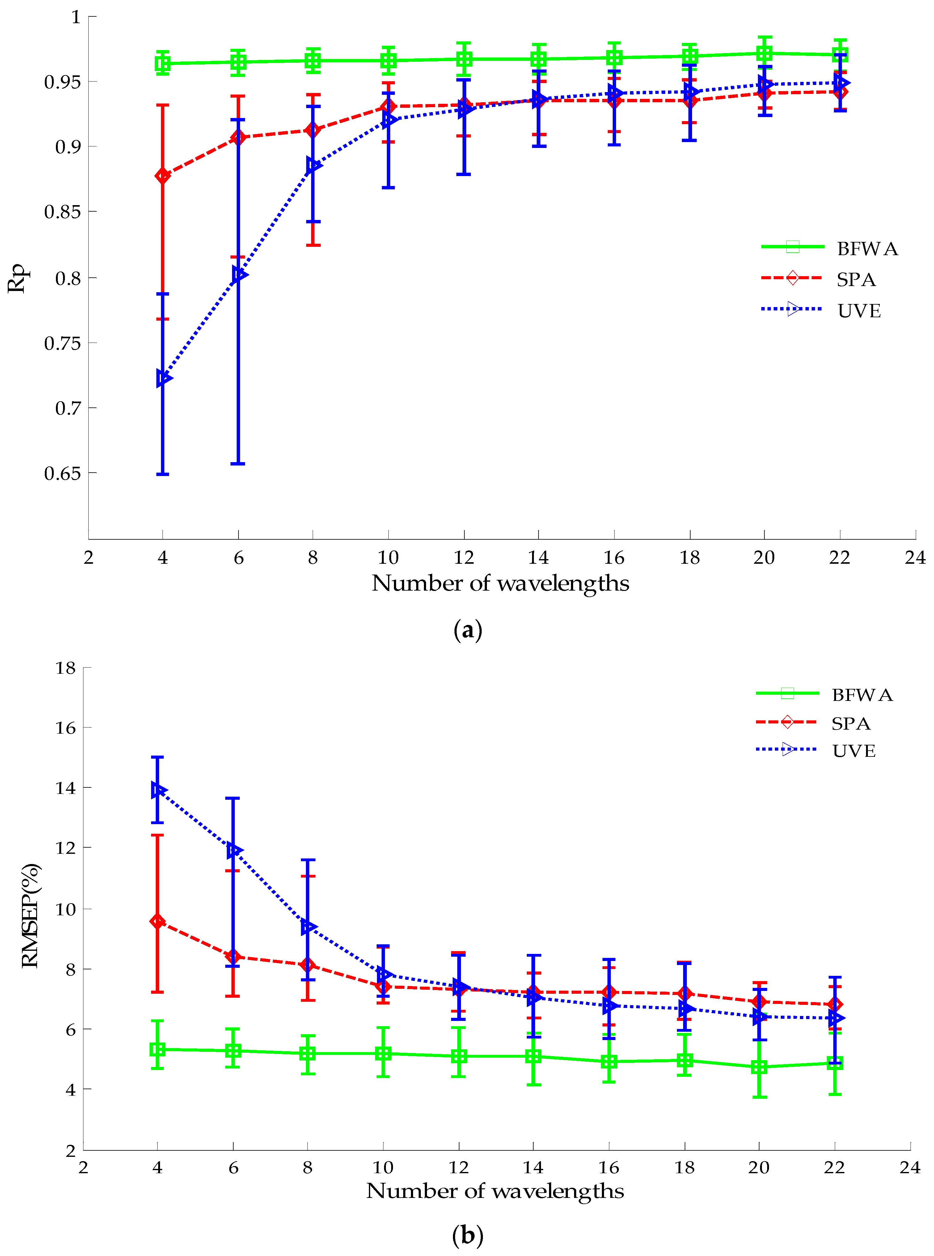 Applsci 09 00331 g004