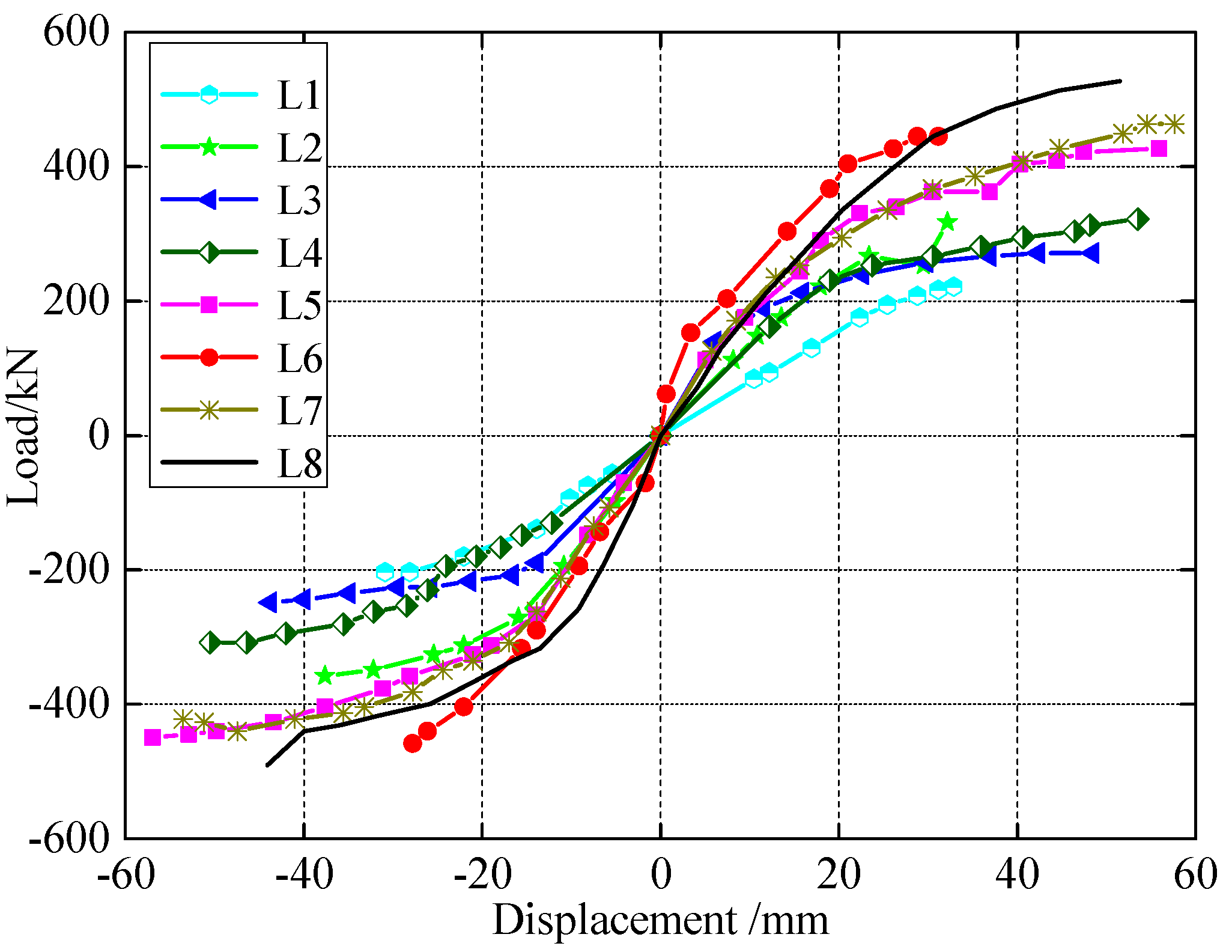 Applsci 09 00332 g011