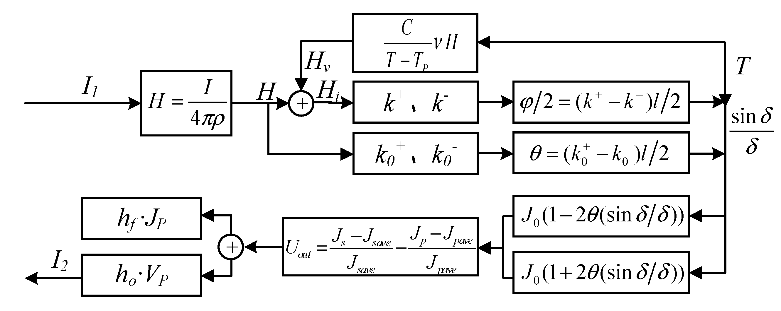 Applsci 09 00333 g002