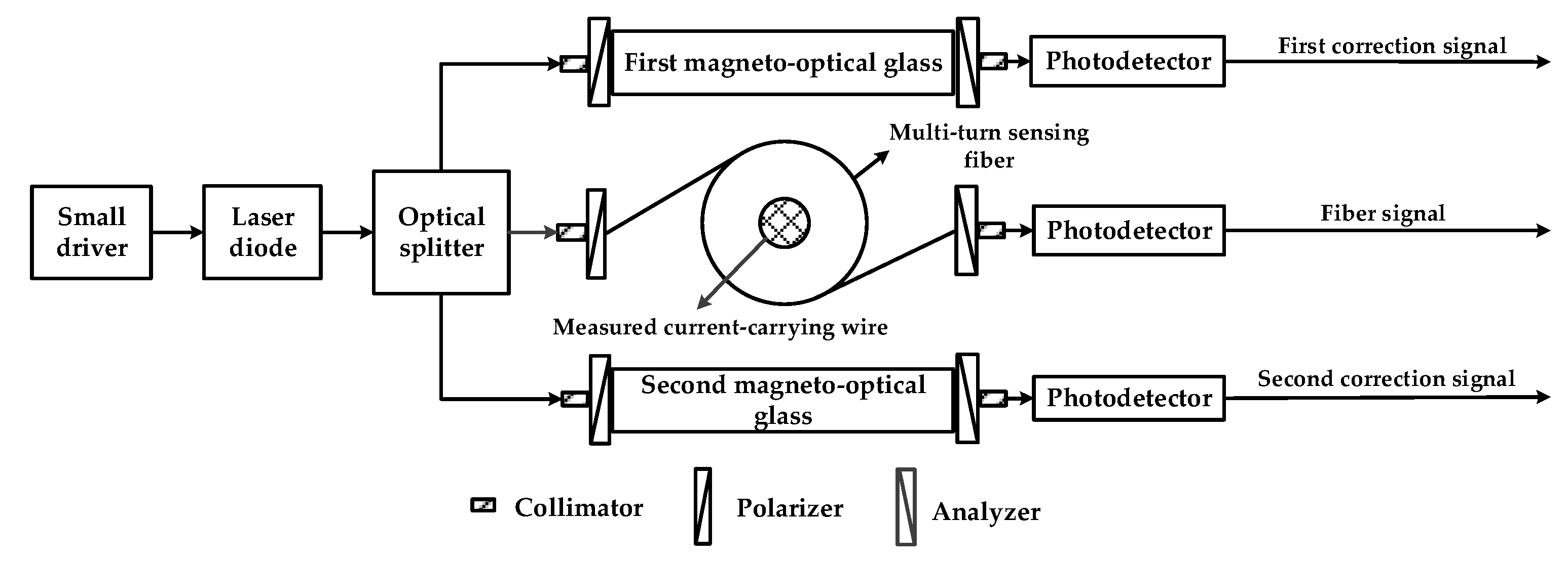 Applsci 09 00333 g008
