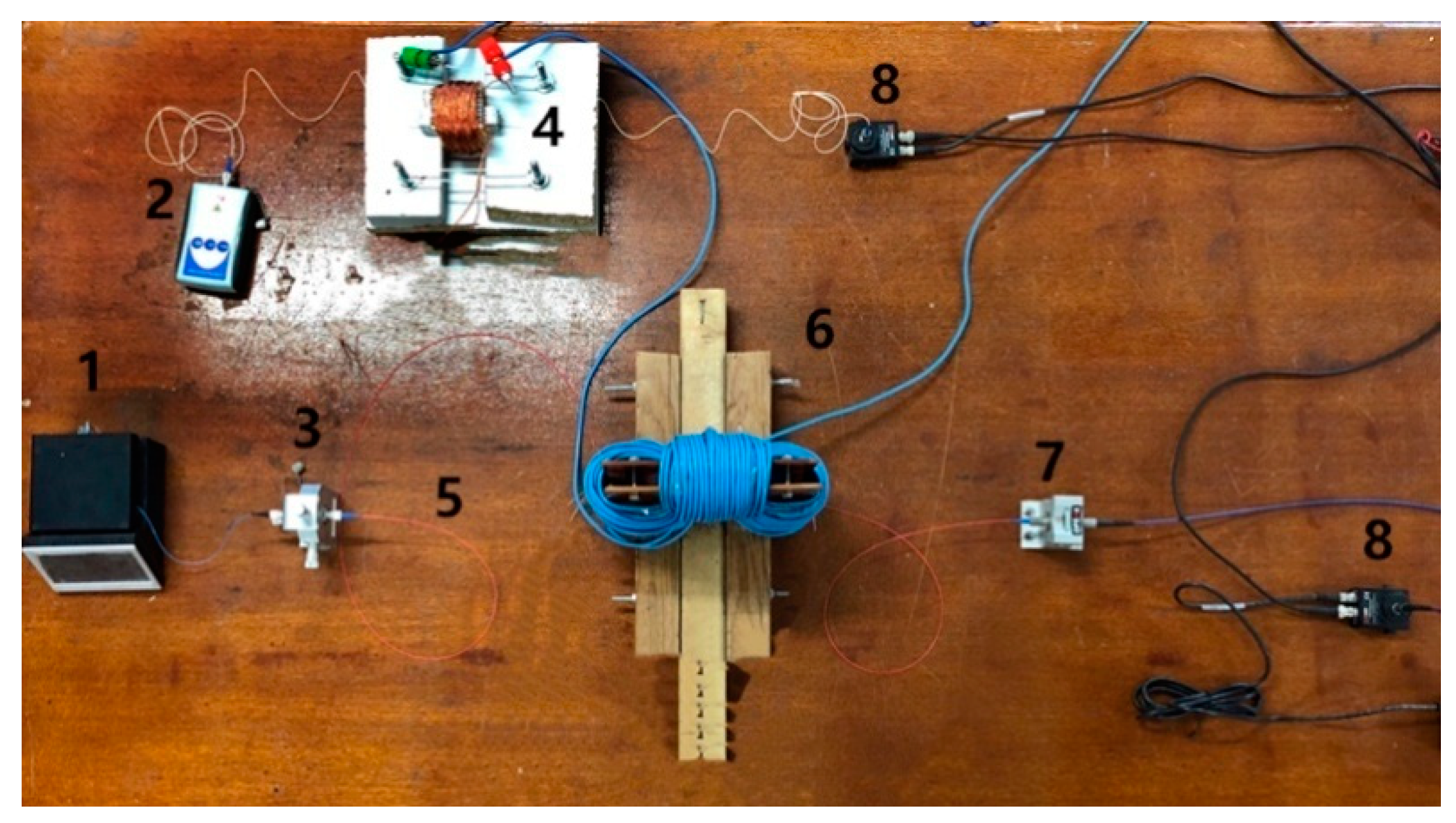 Applsci 09 00333 g011