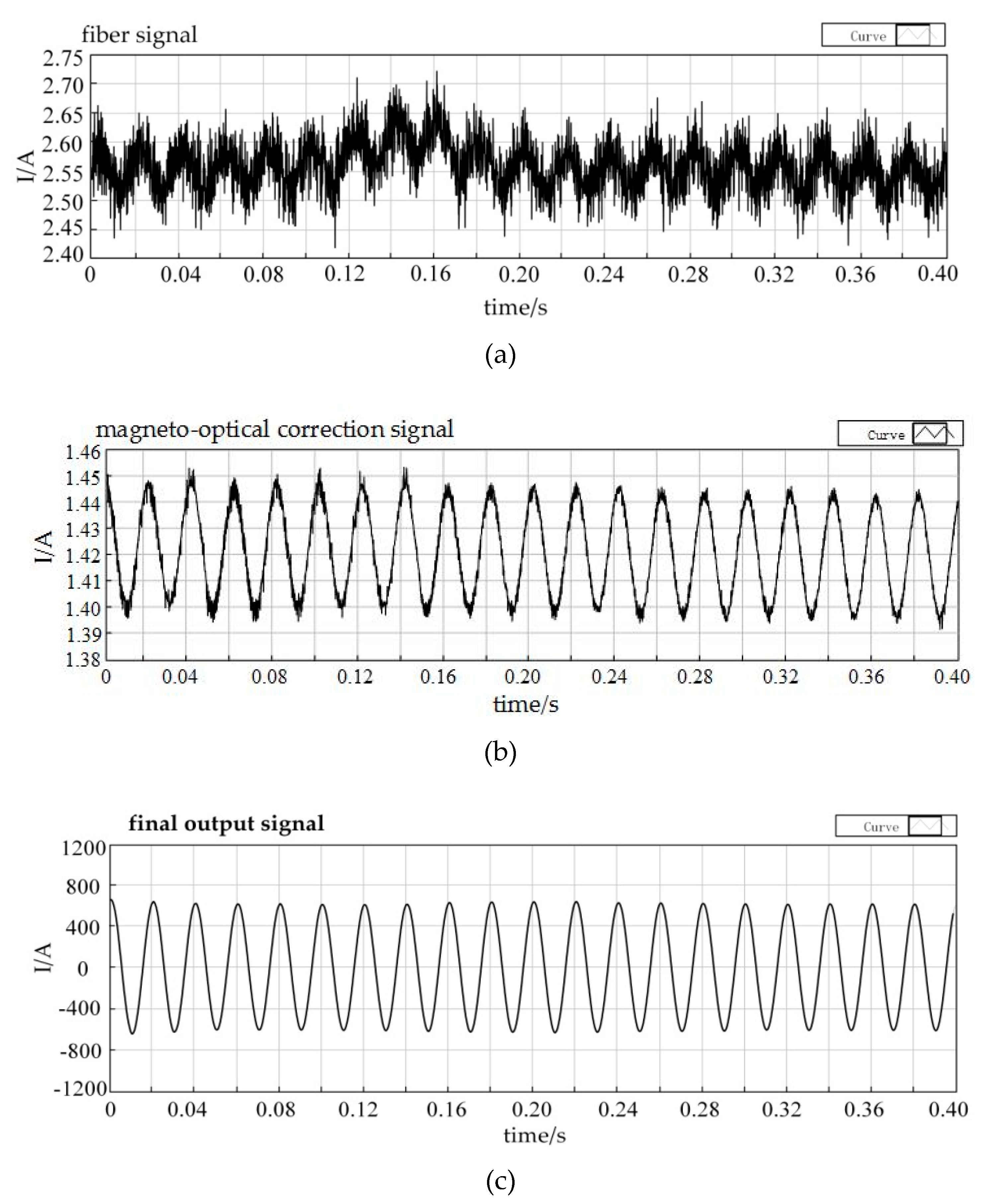 Applsci 09 00333 g013