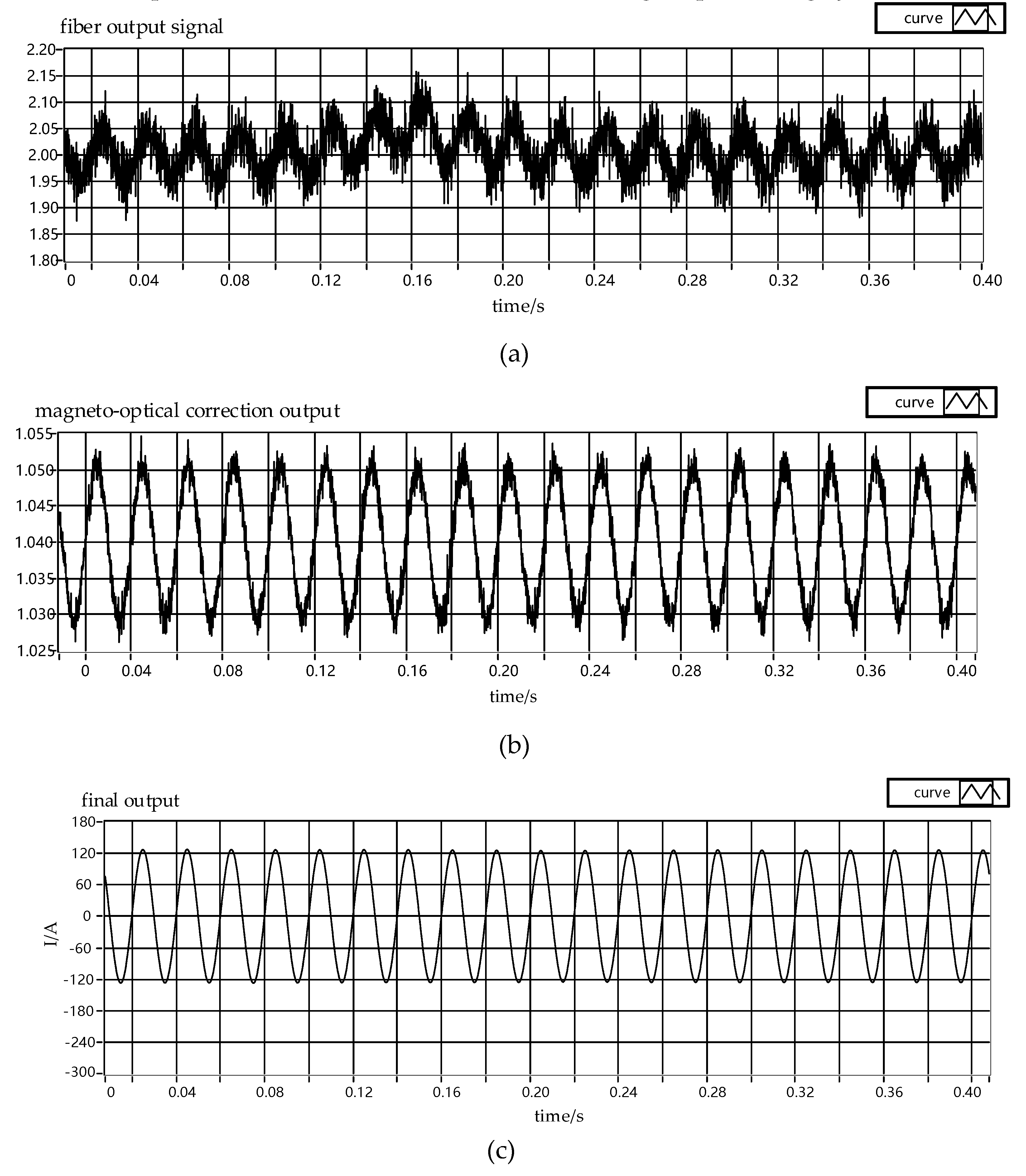 Applsci 09 00333 g014
