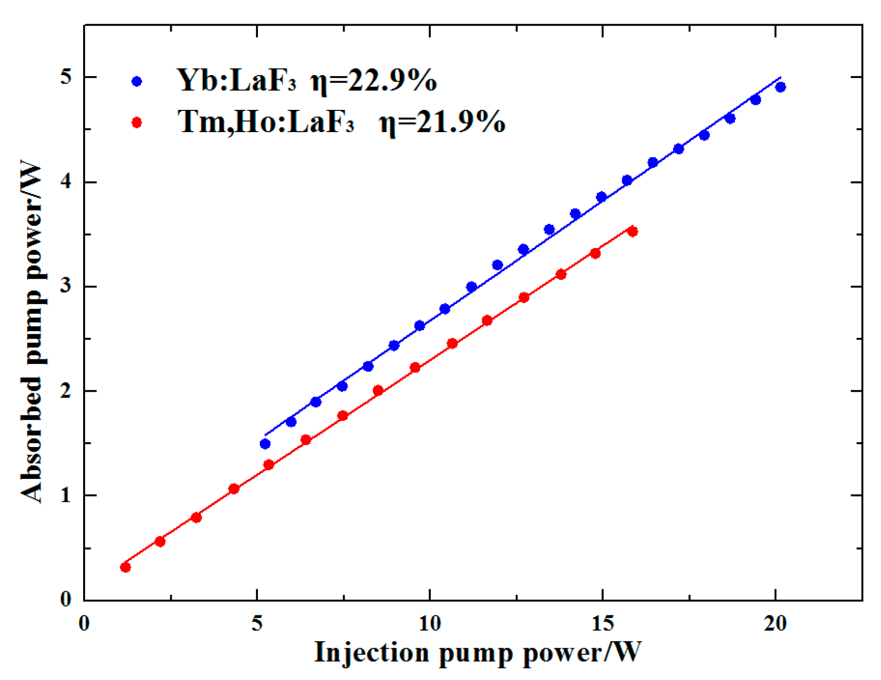 Applsci 09 00334 g004