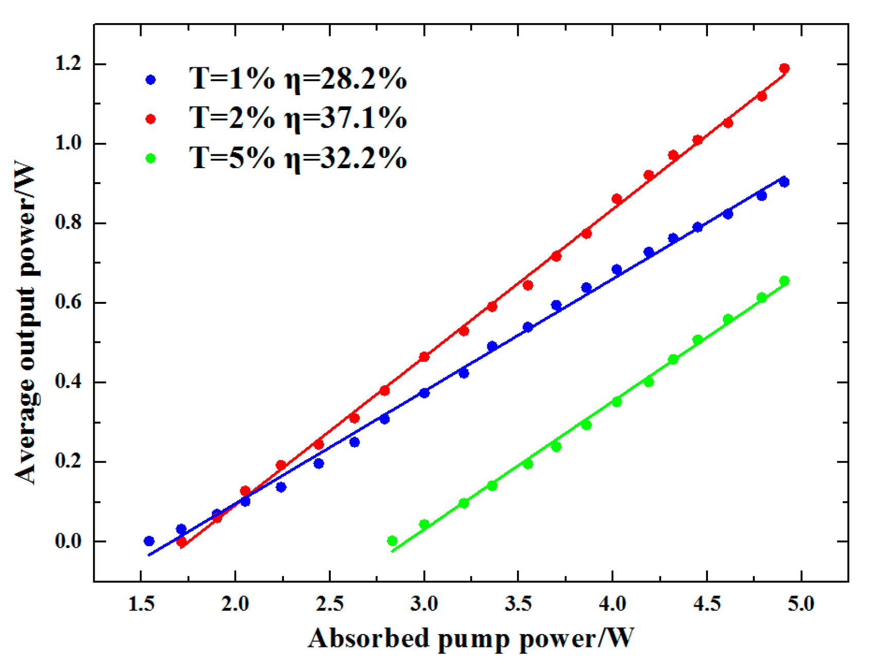 Applsci 09 00334 g005