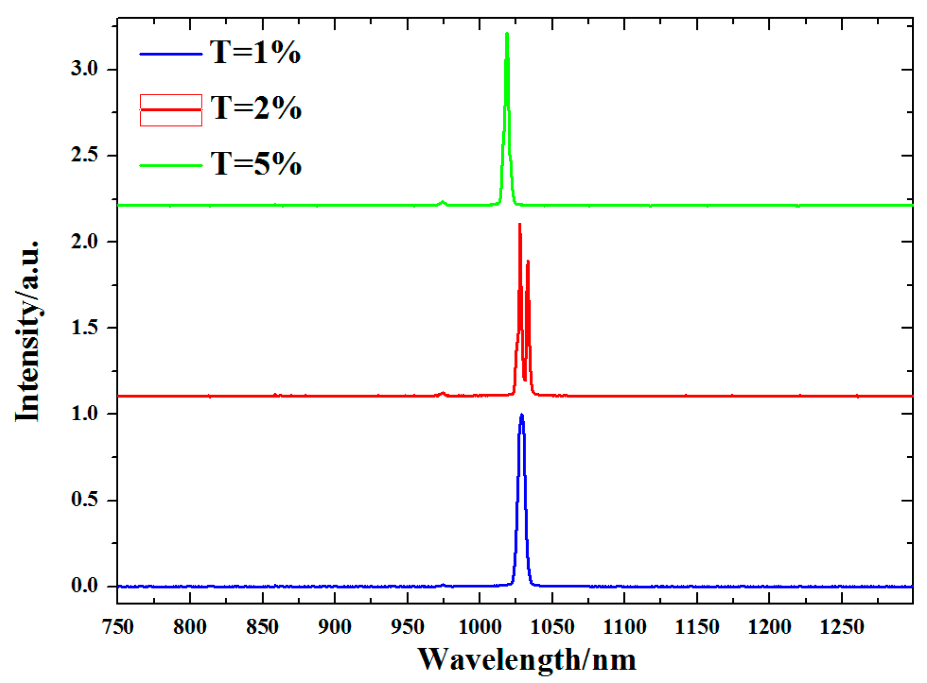 Applsci 09 00334 g006