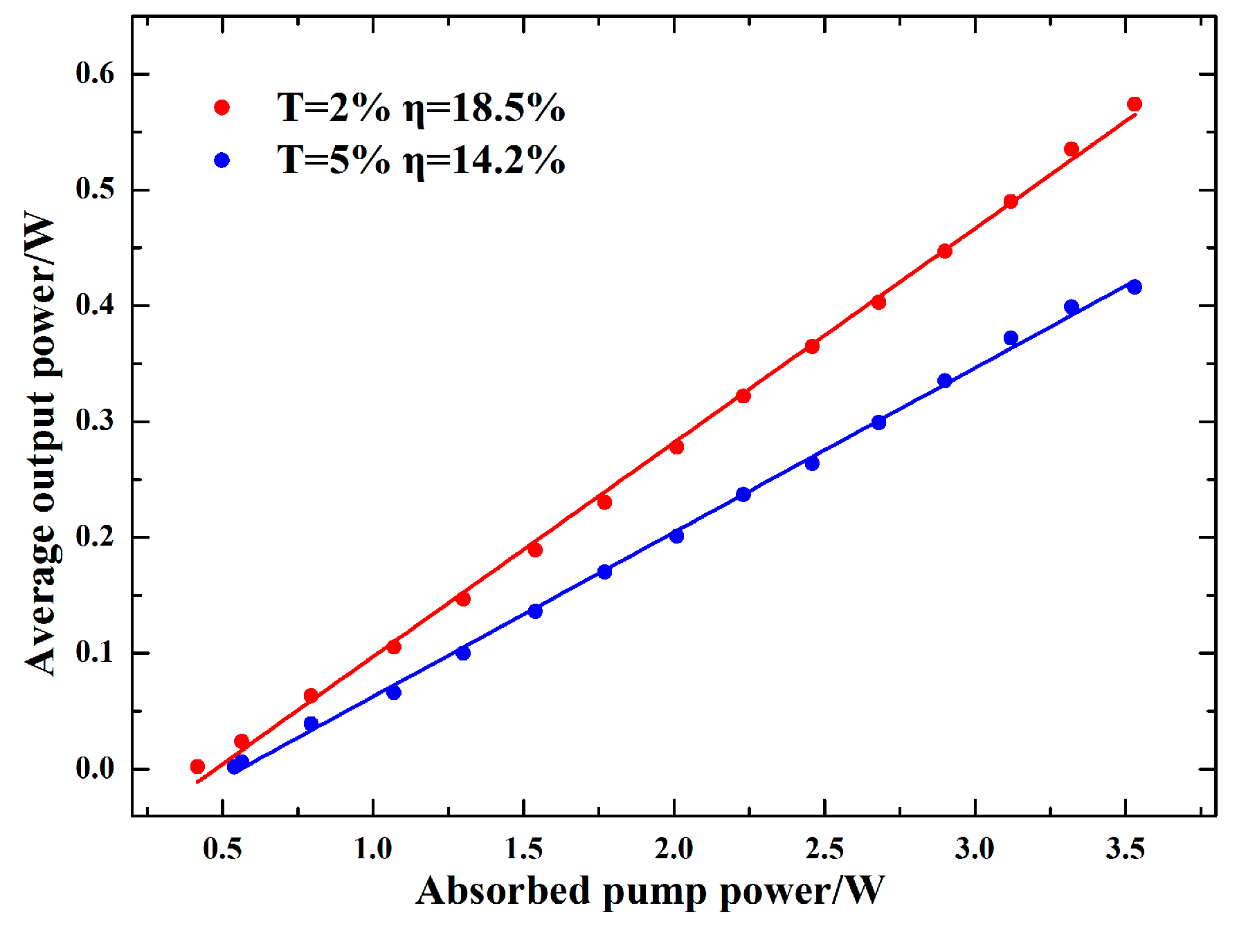 Applsci 09 00334 g007