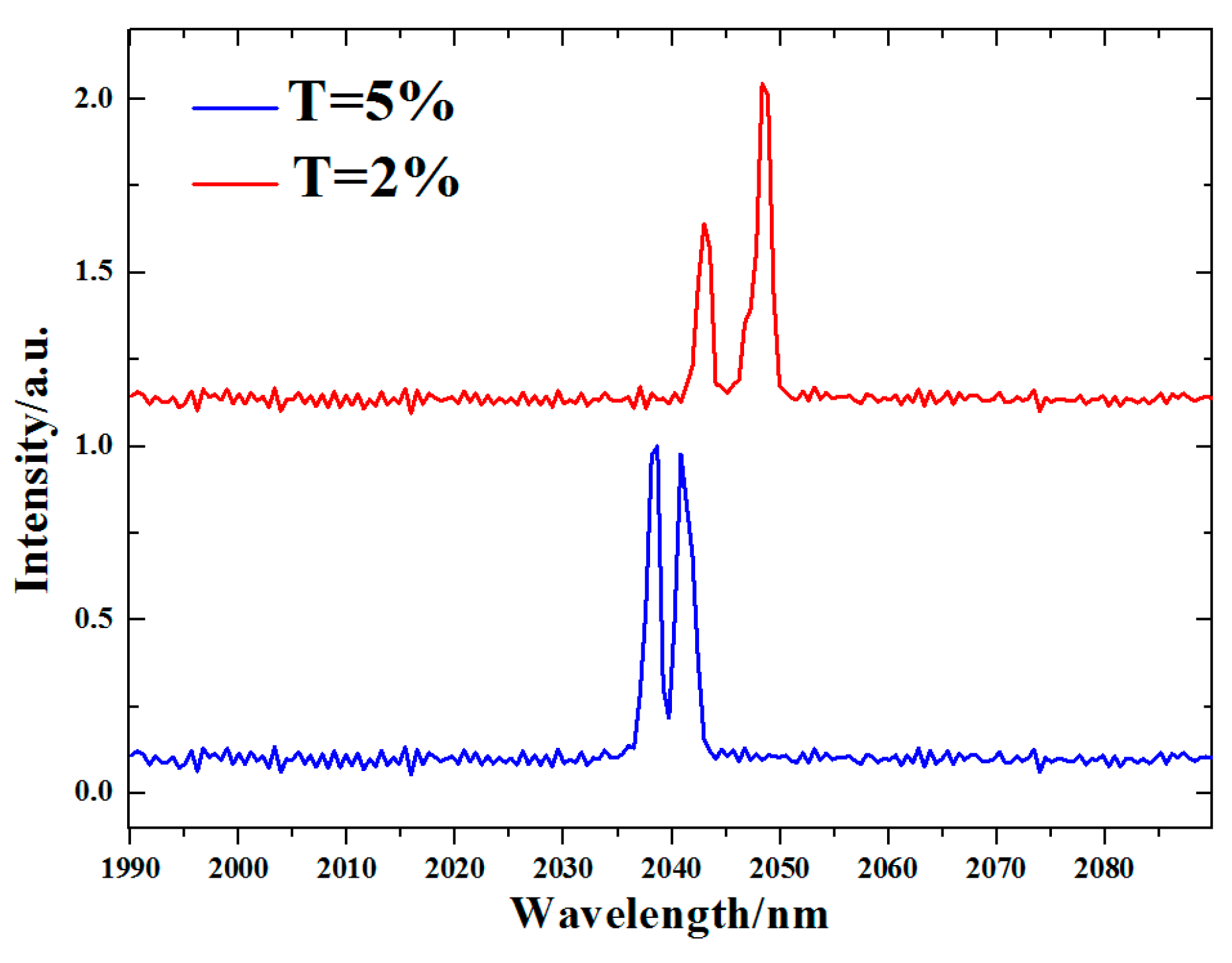 Applsci 09 00334 g008