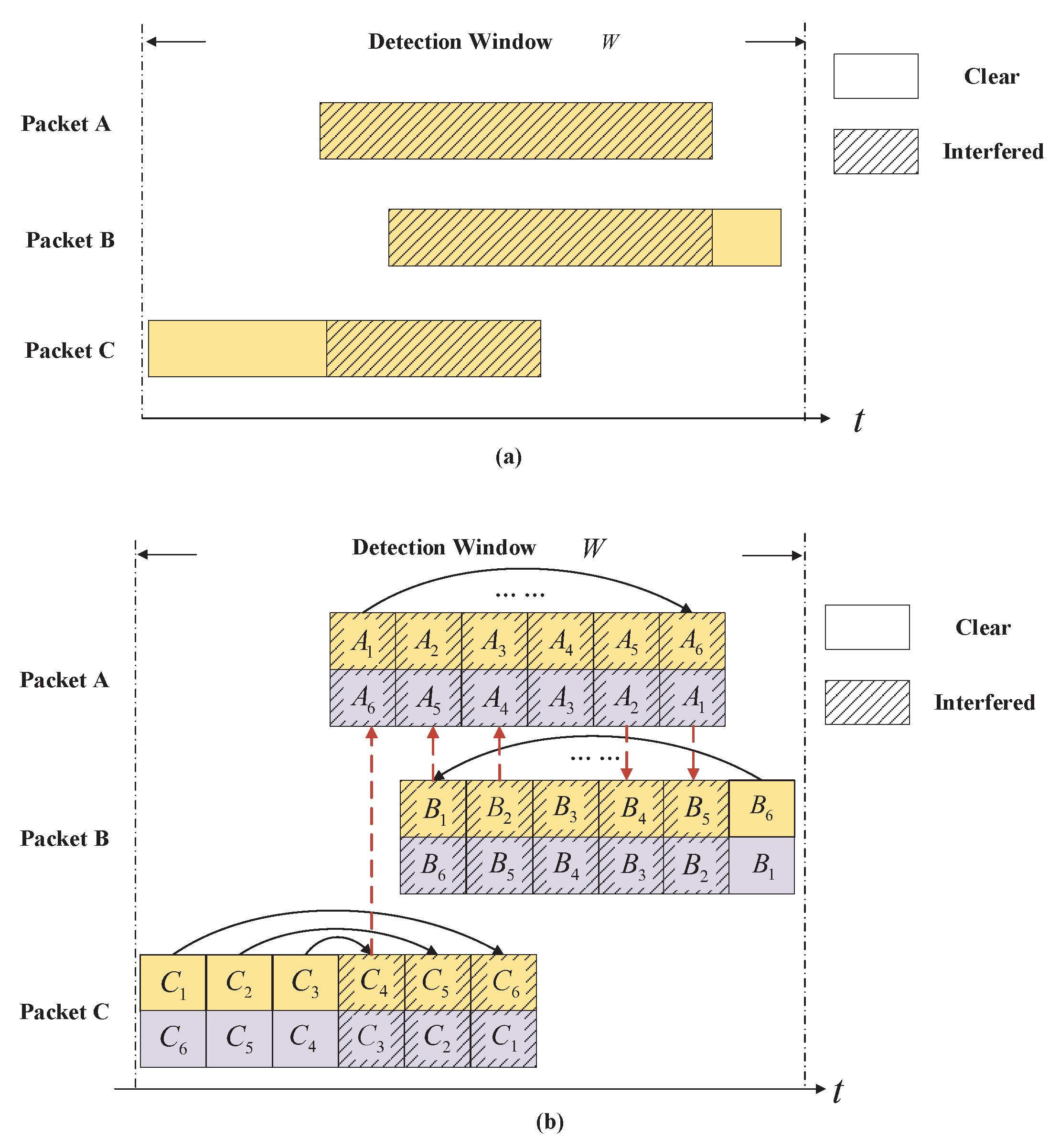 Applsci 09 00335 g002