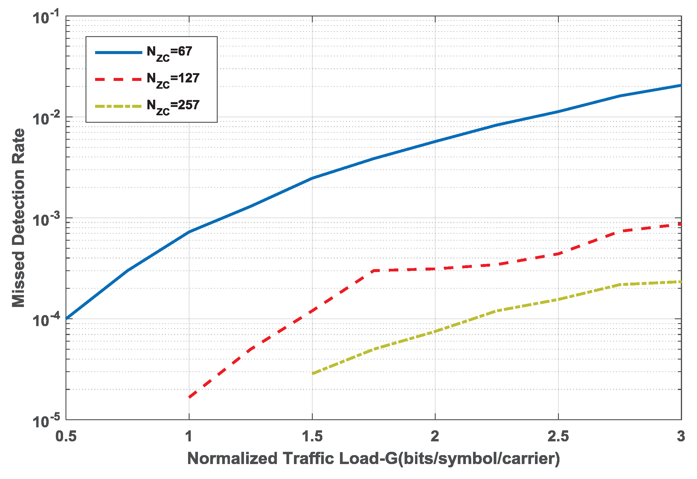 Applsci 09 00335 g006