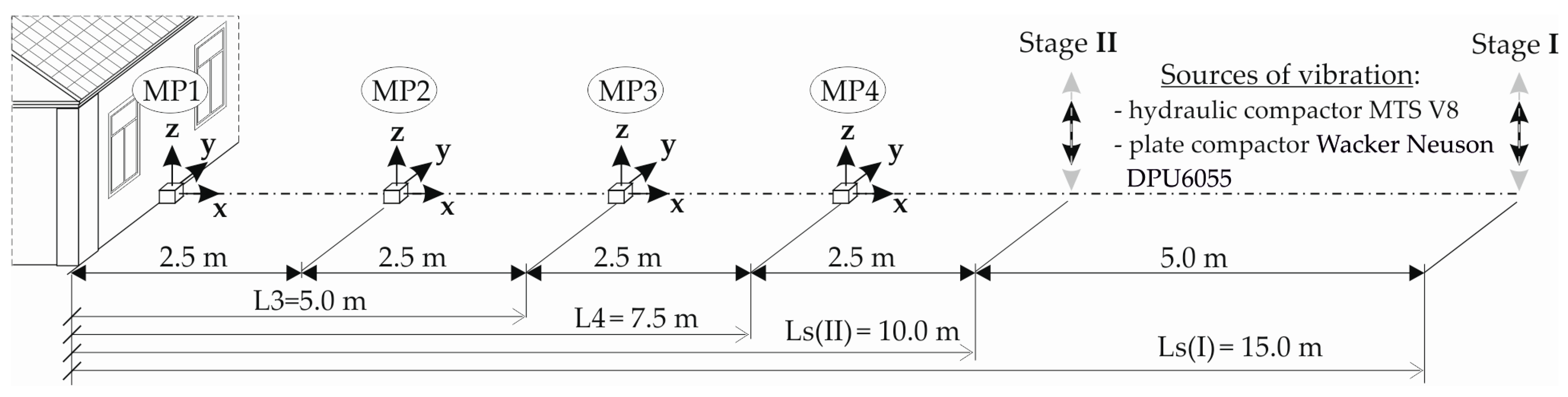 Applsci 09 00336 g001