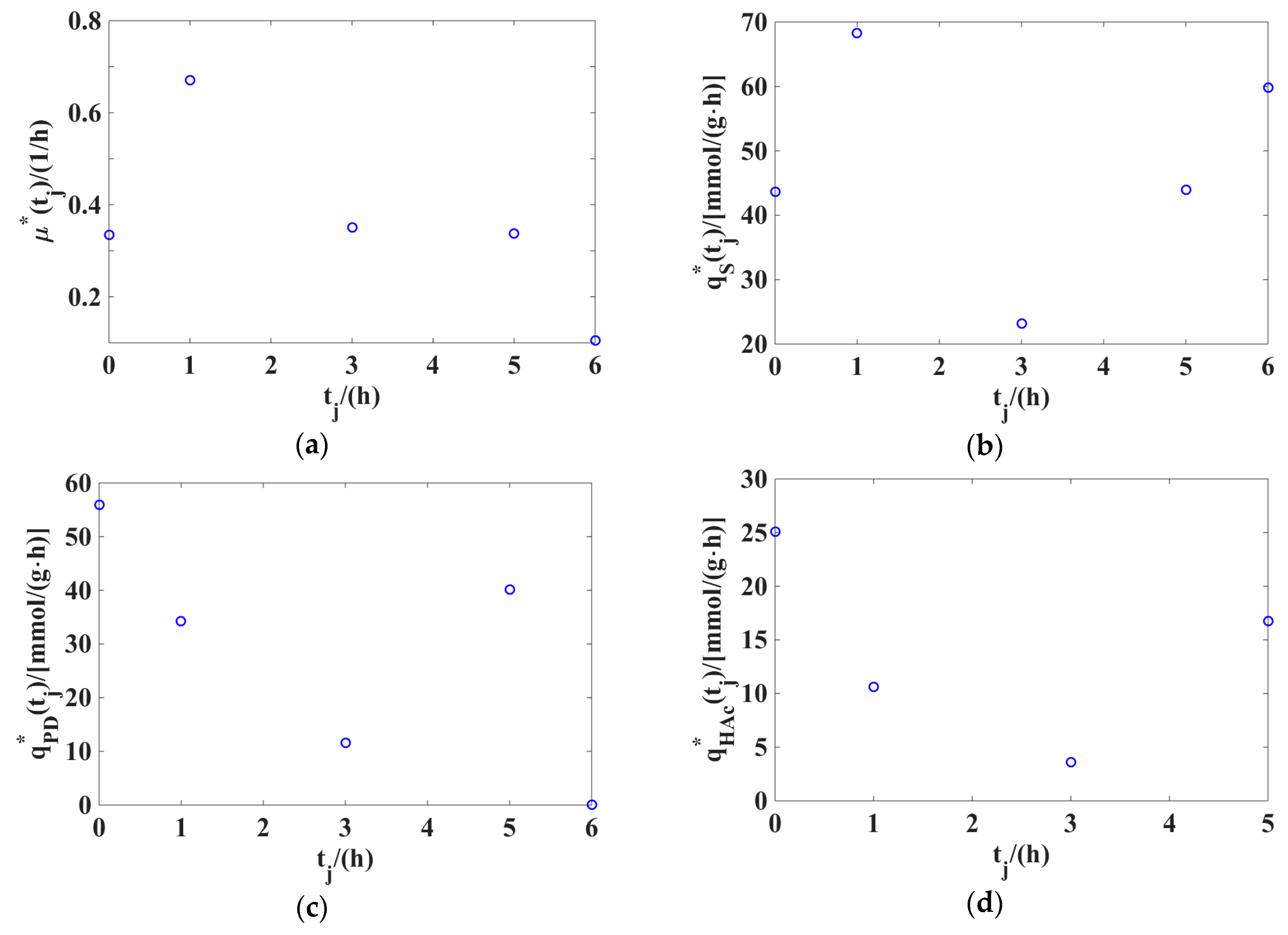 Applsci 09 00337 g001a Applsci 09 00337 g001a