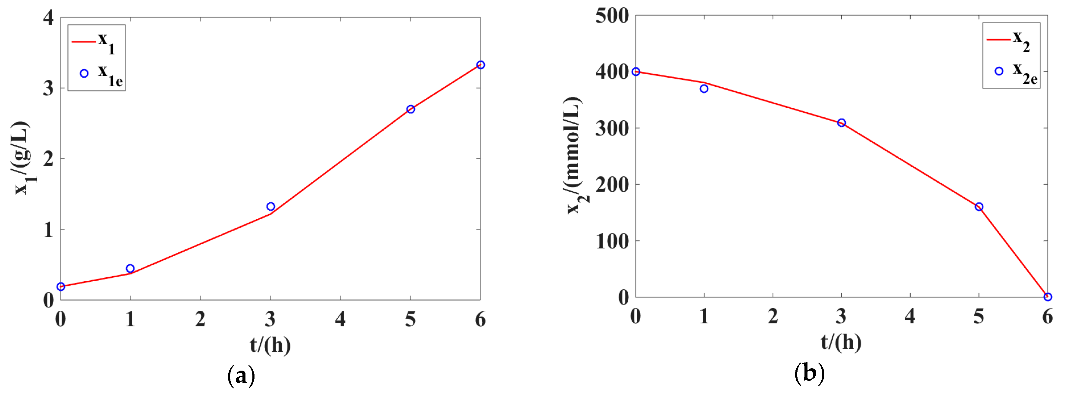 Applsci 09 00337 g002a Applsci 09 00337 g002a