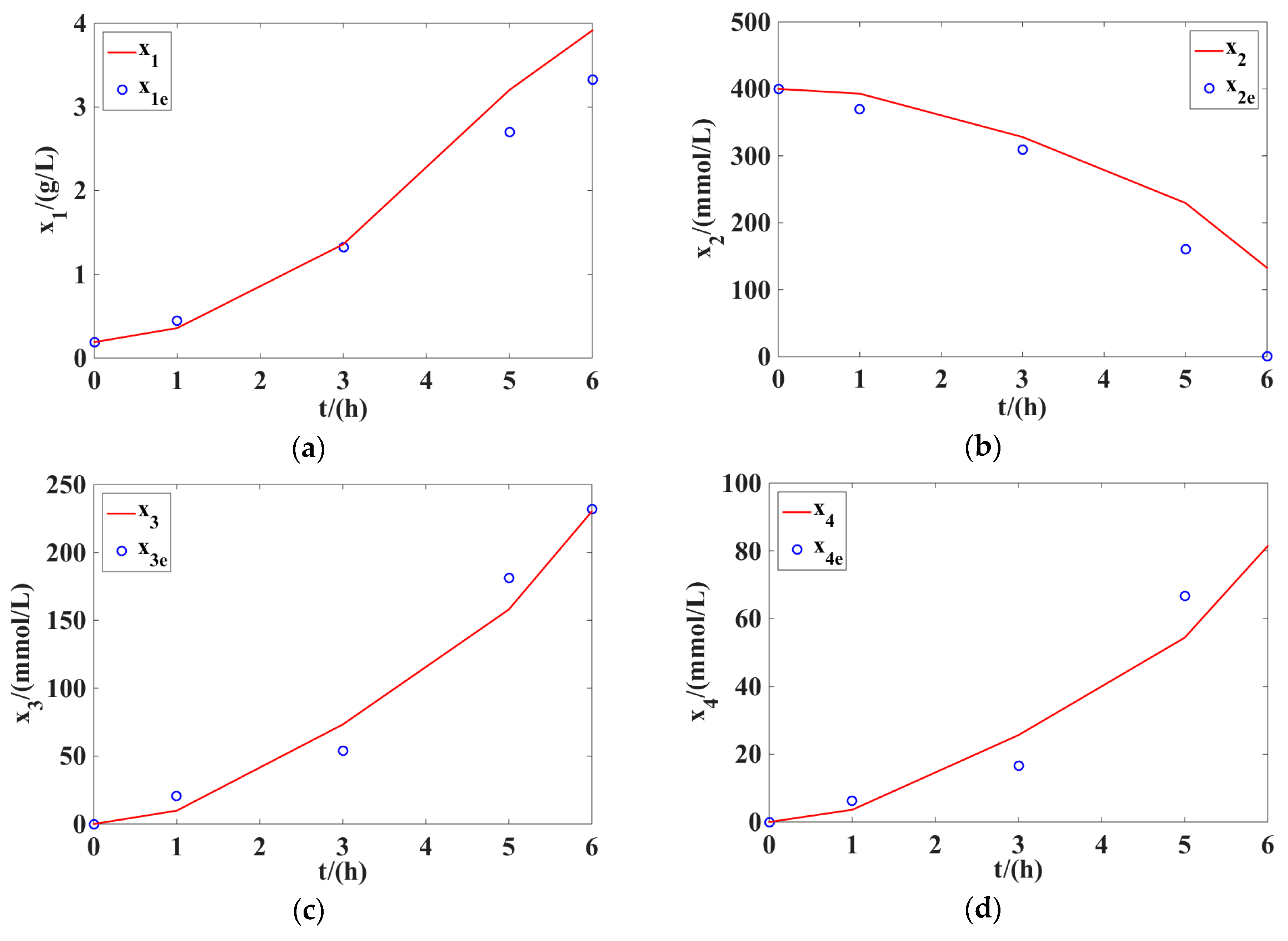 Applsci 09 00337 g003a Applsci 09 00337 g003a